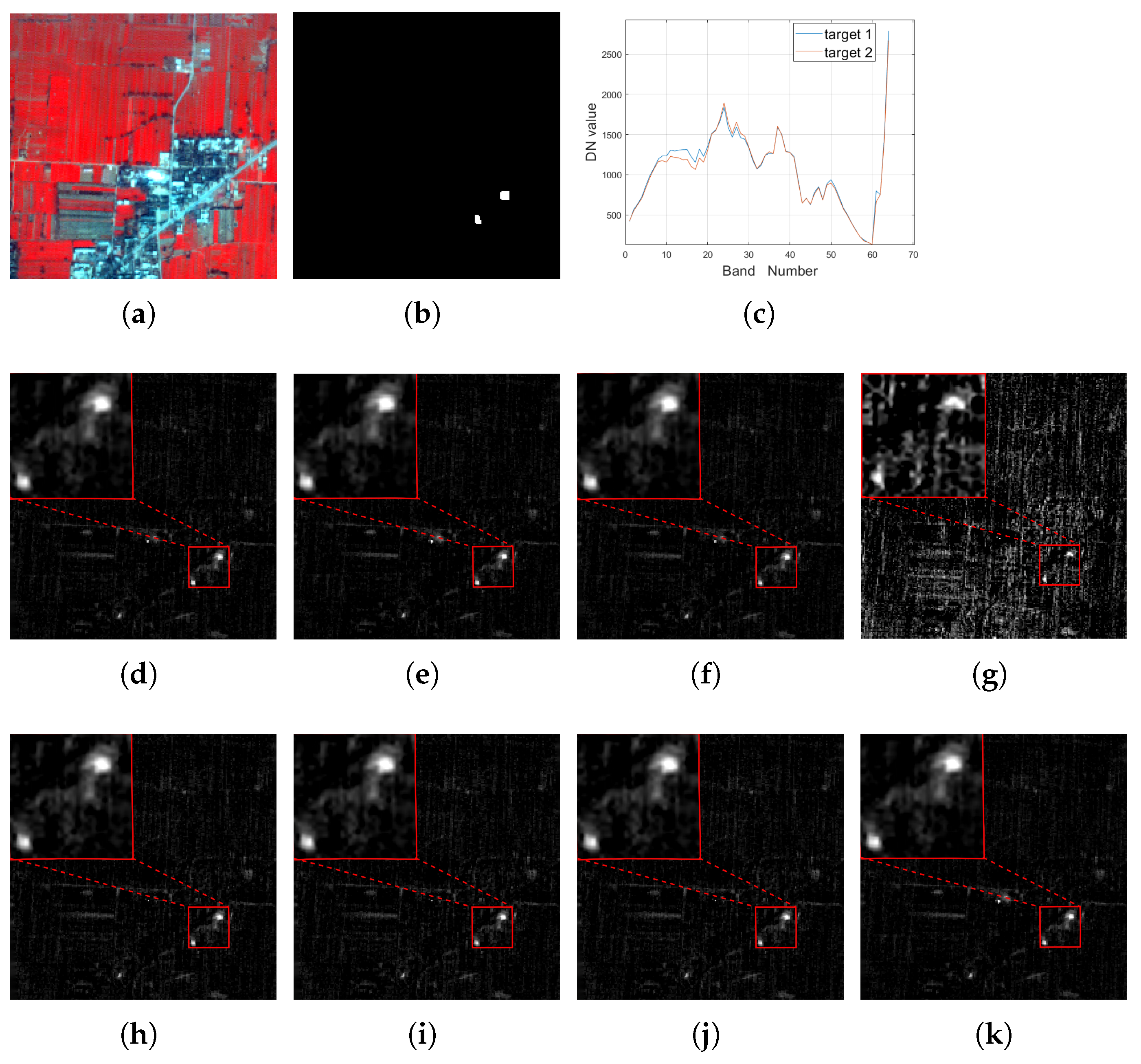 Remotesensing 17 02148 g002