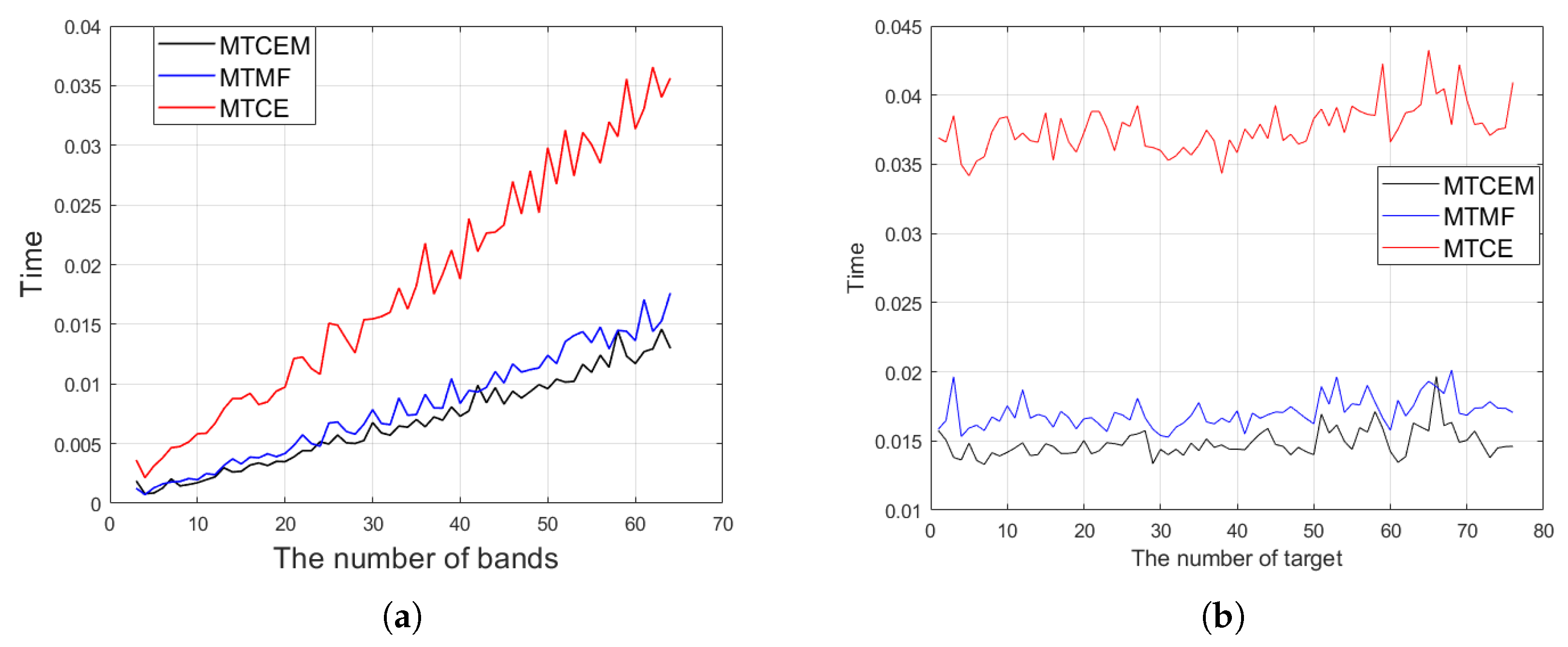 Remotesensing 17 02148 g004