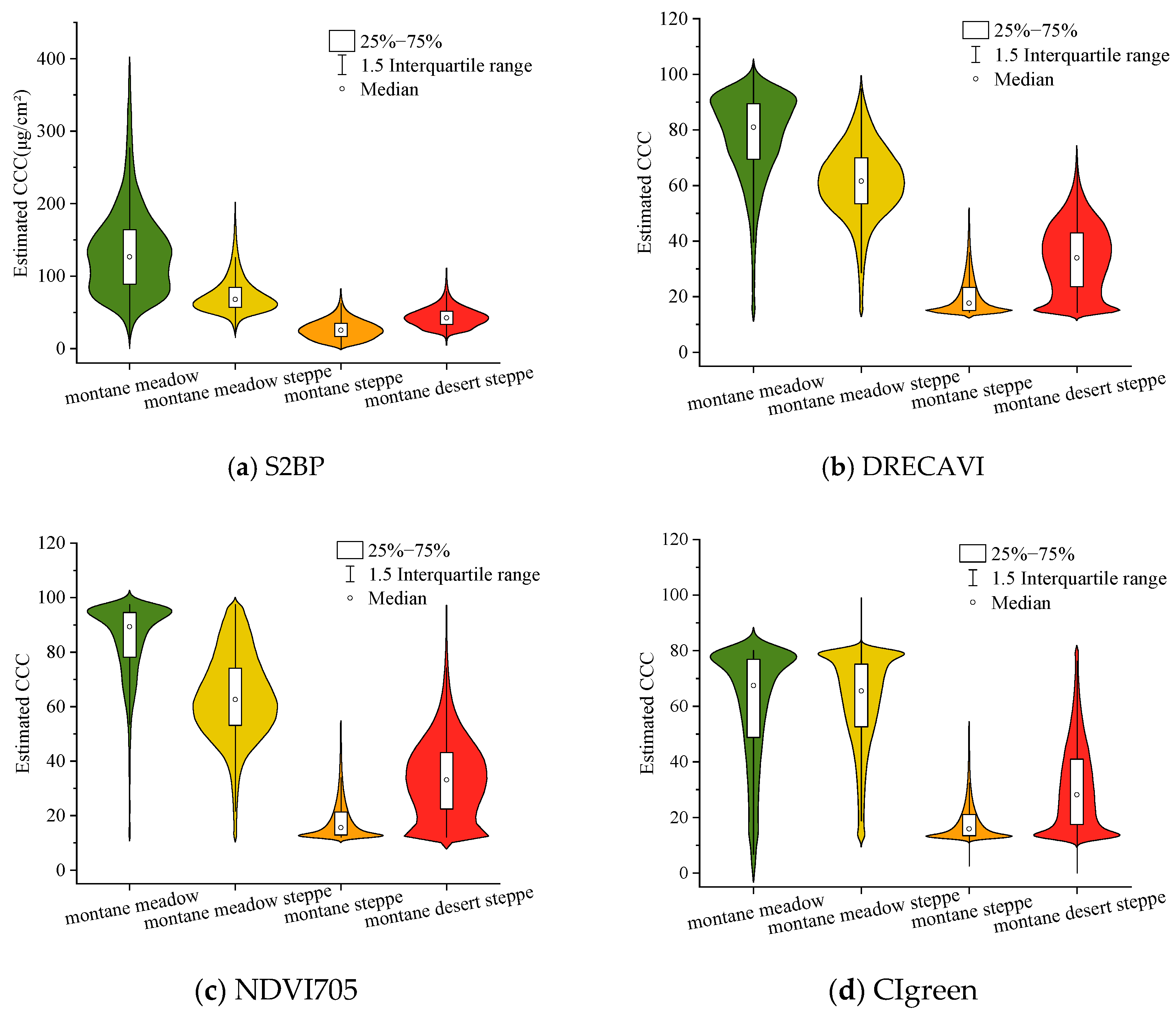 Remotesensing 17 02149 g008