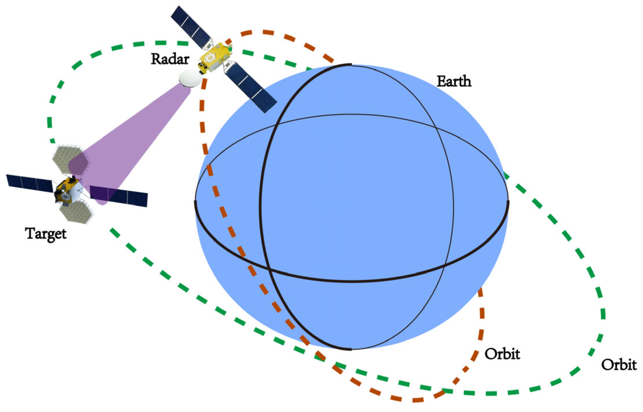Remotesensing 17 02152 g001