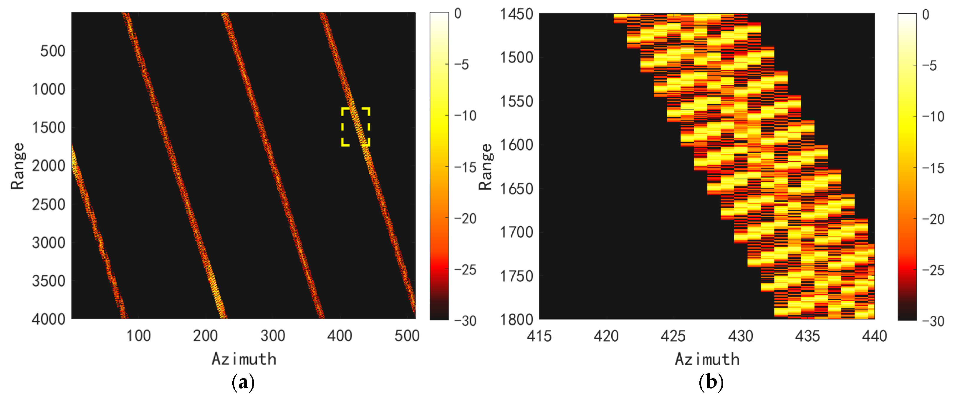Remotesensing 17 02152 g008