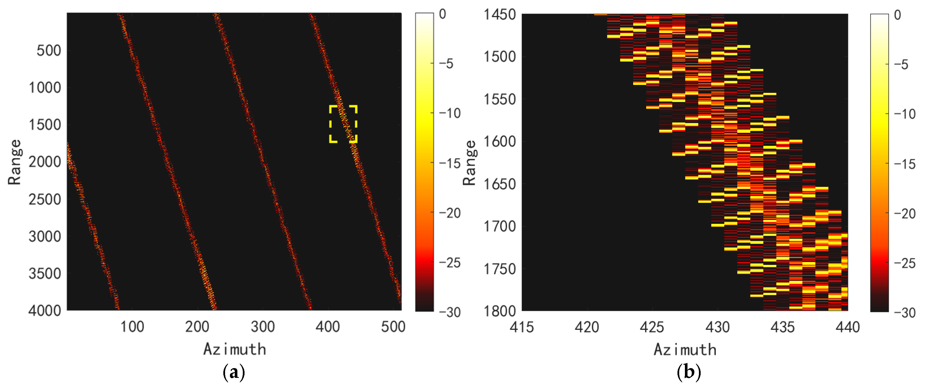 Remotesensing 17 02152 g009