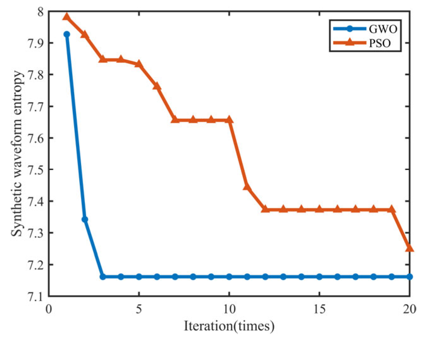 Remotesensing 17 02152 g013