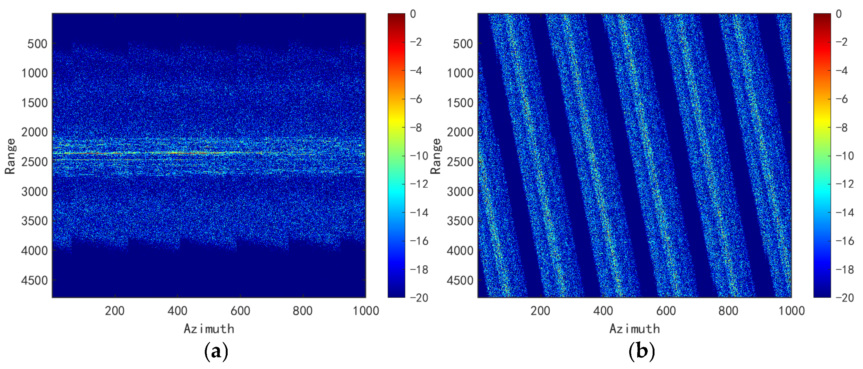 Remotesensing 17 02152 g015