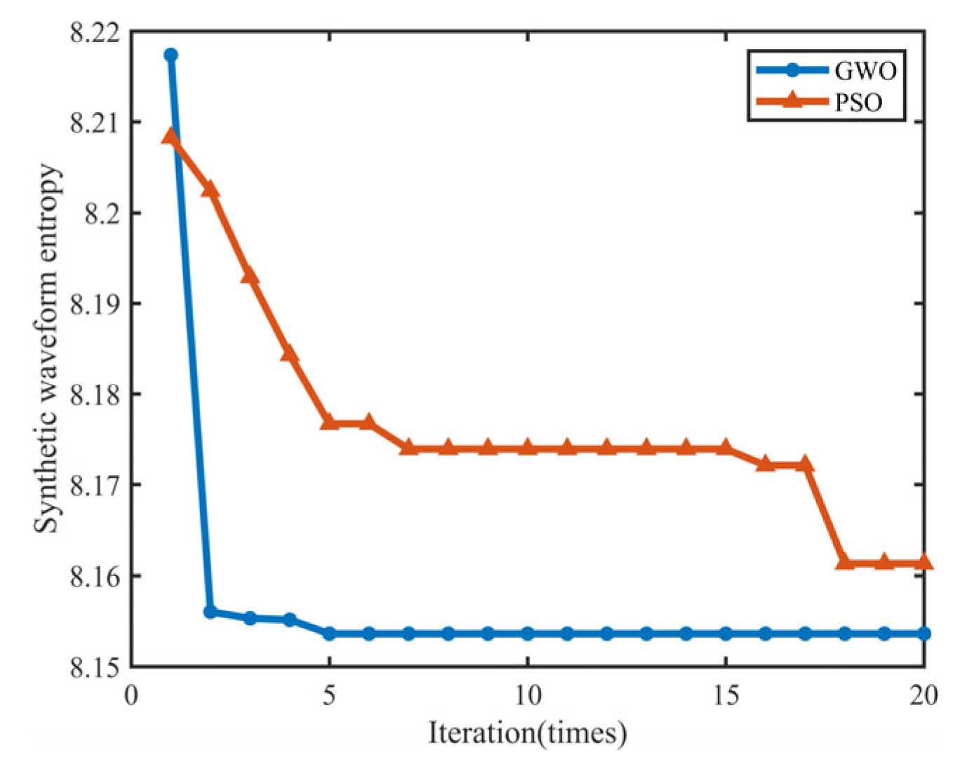 Remotesensing 17 02152 g017
