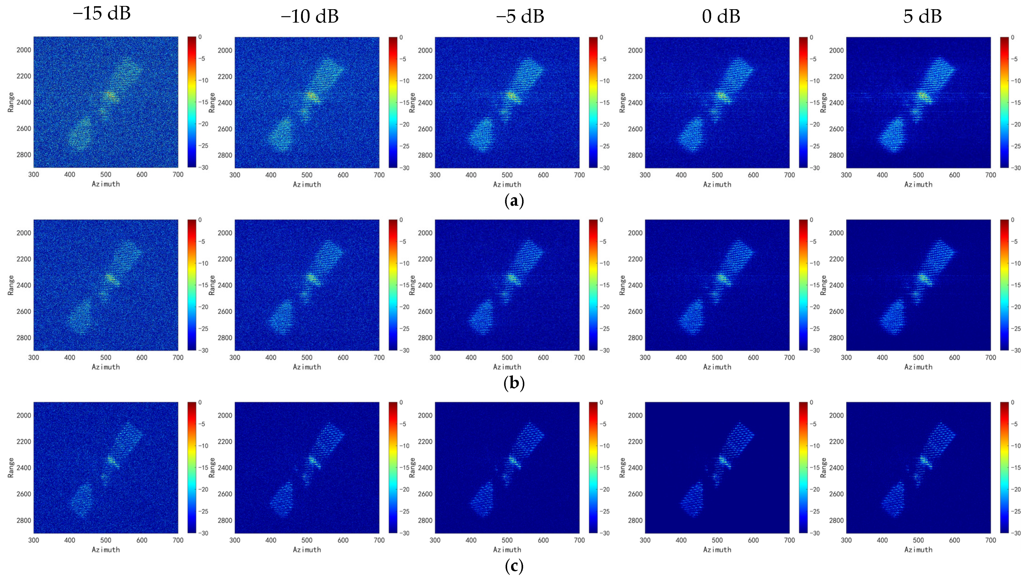 Remotesensing 17 02152 g018