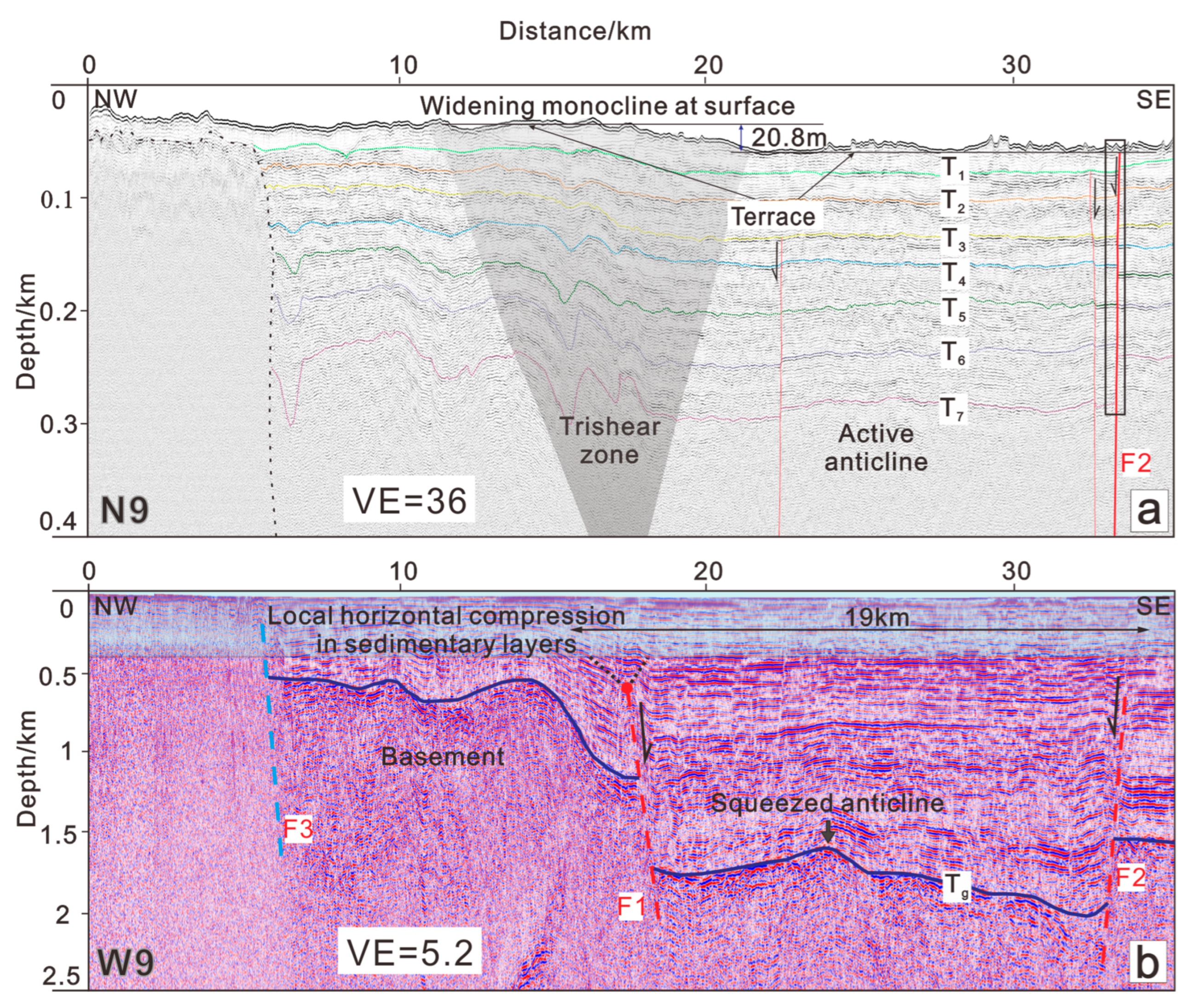 Remotesensing 17 02153 g004