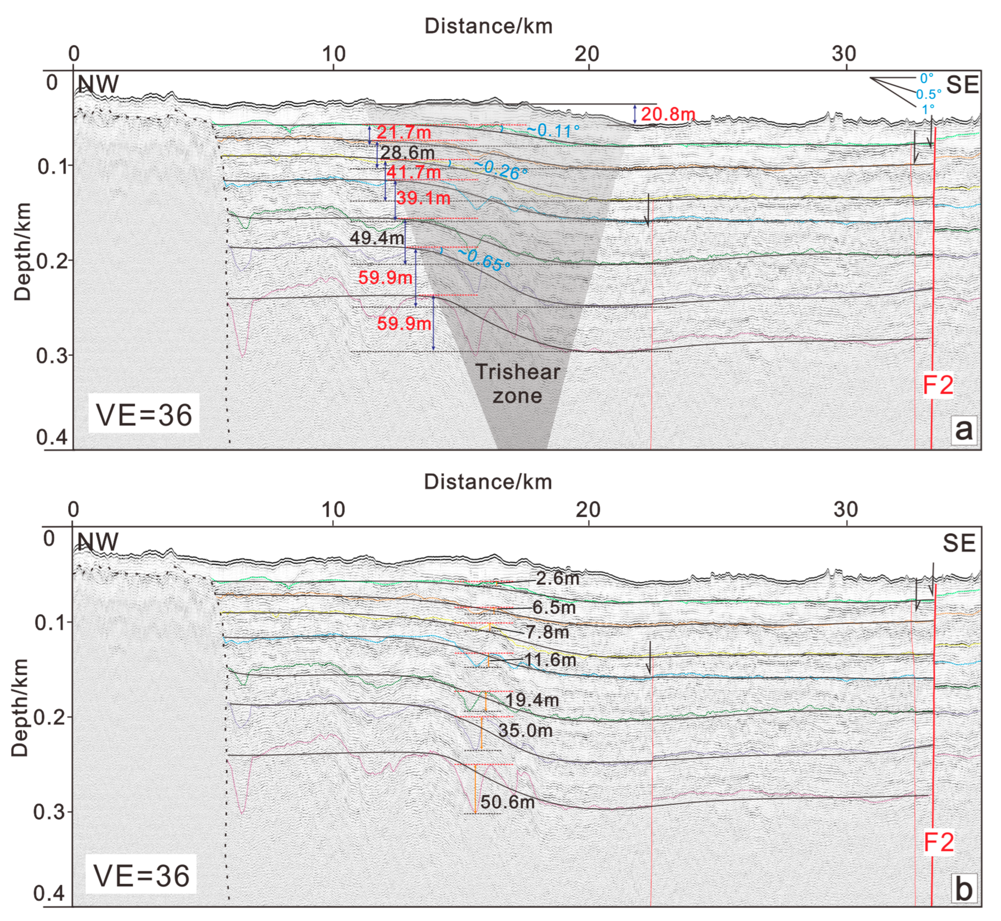 Remotesensing 17 02153 g005