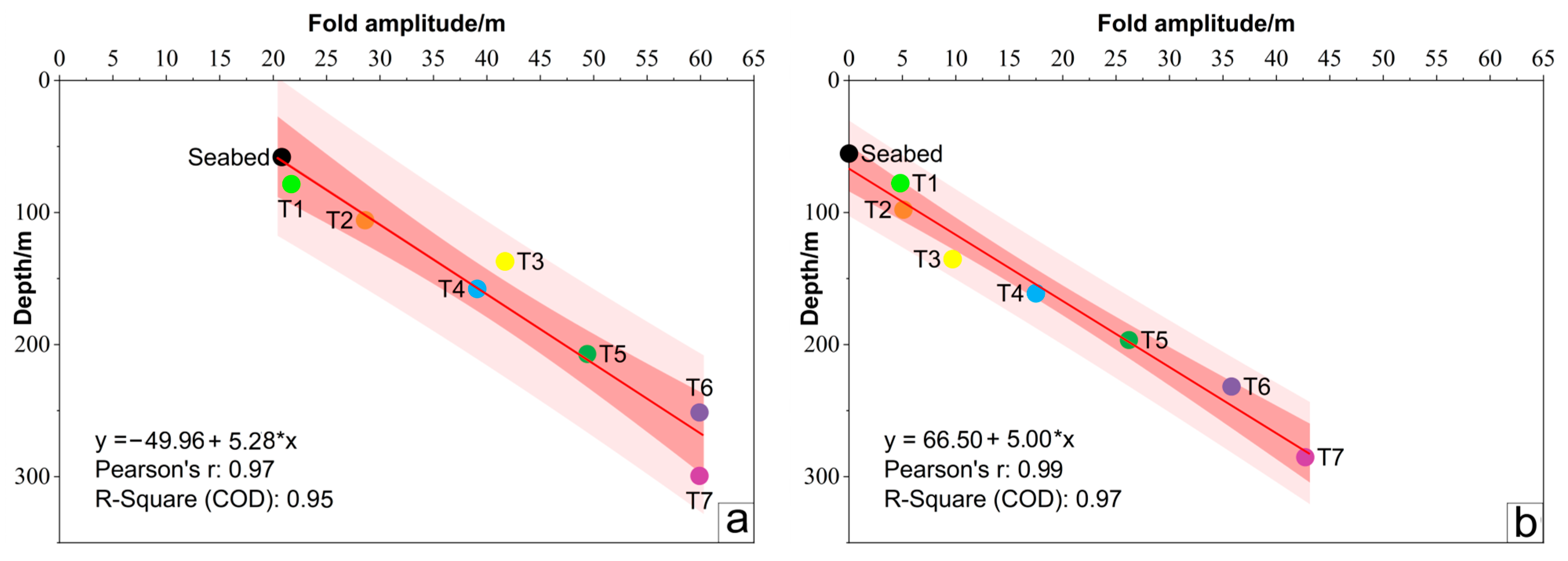 Remotesensing 17 02153 g006