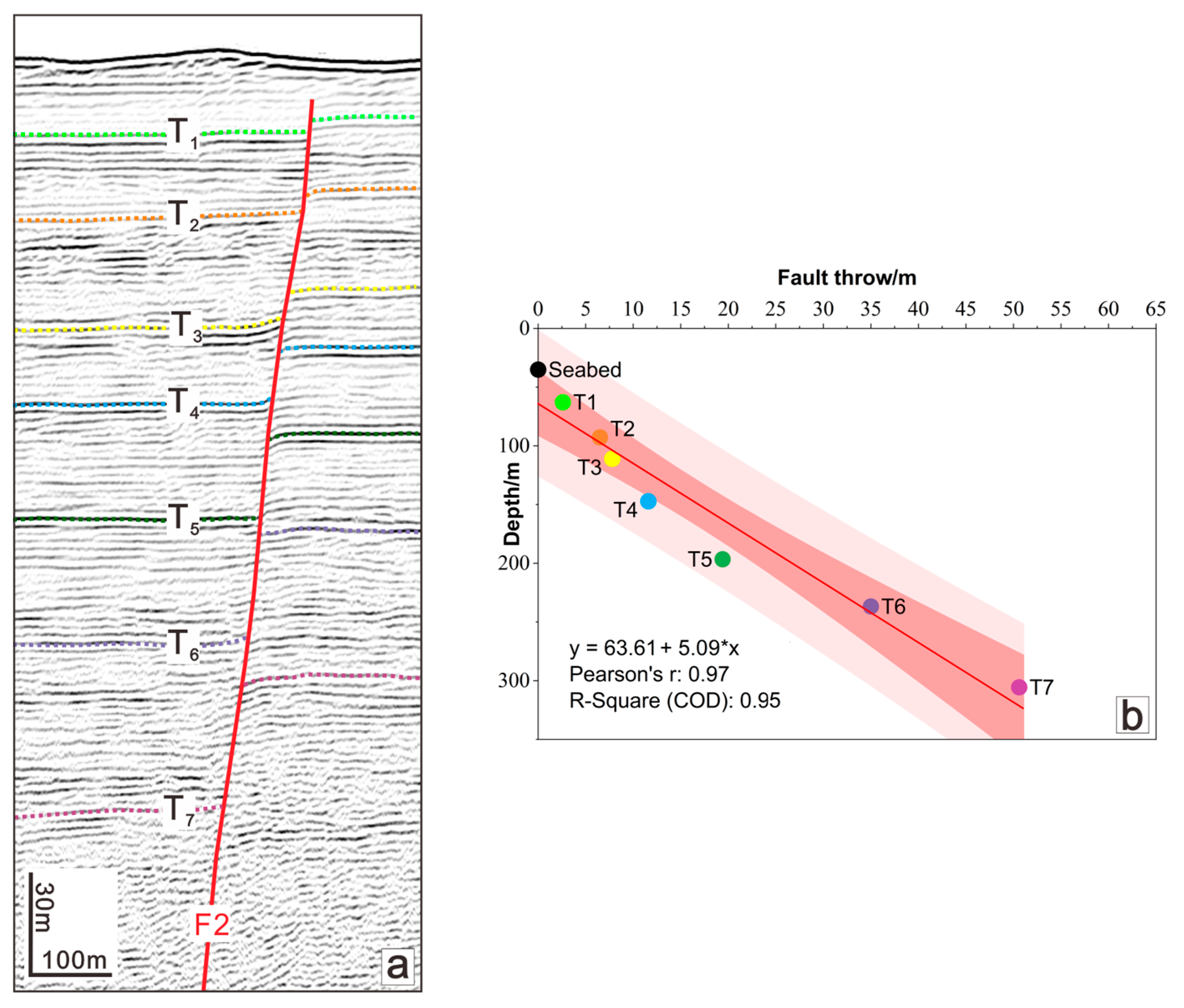 Remotesensing 17 02153 g007