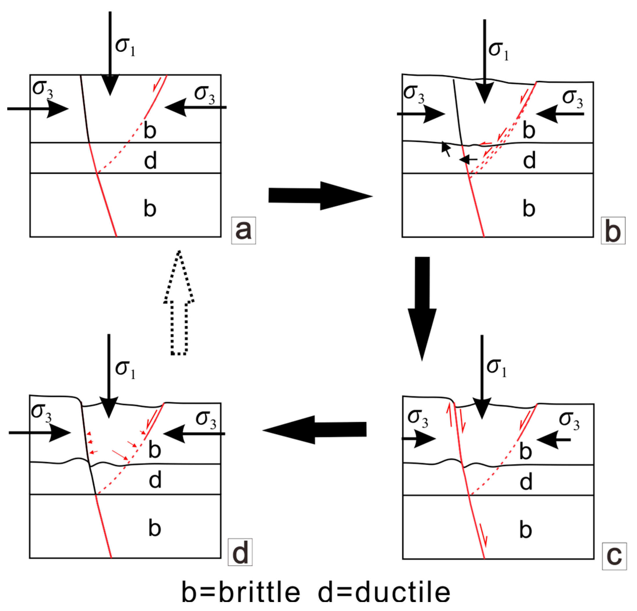 Remotesensing 17 02153 g011