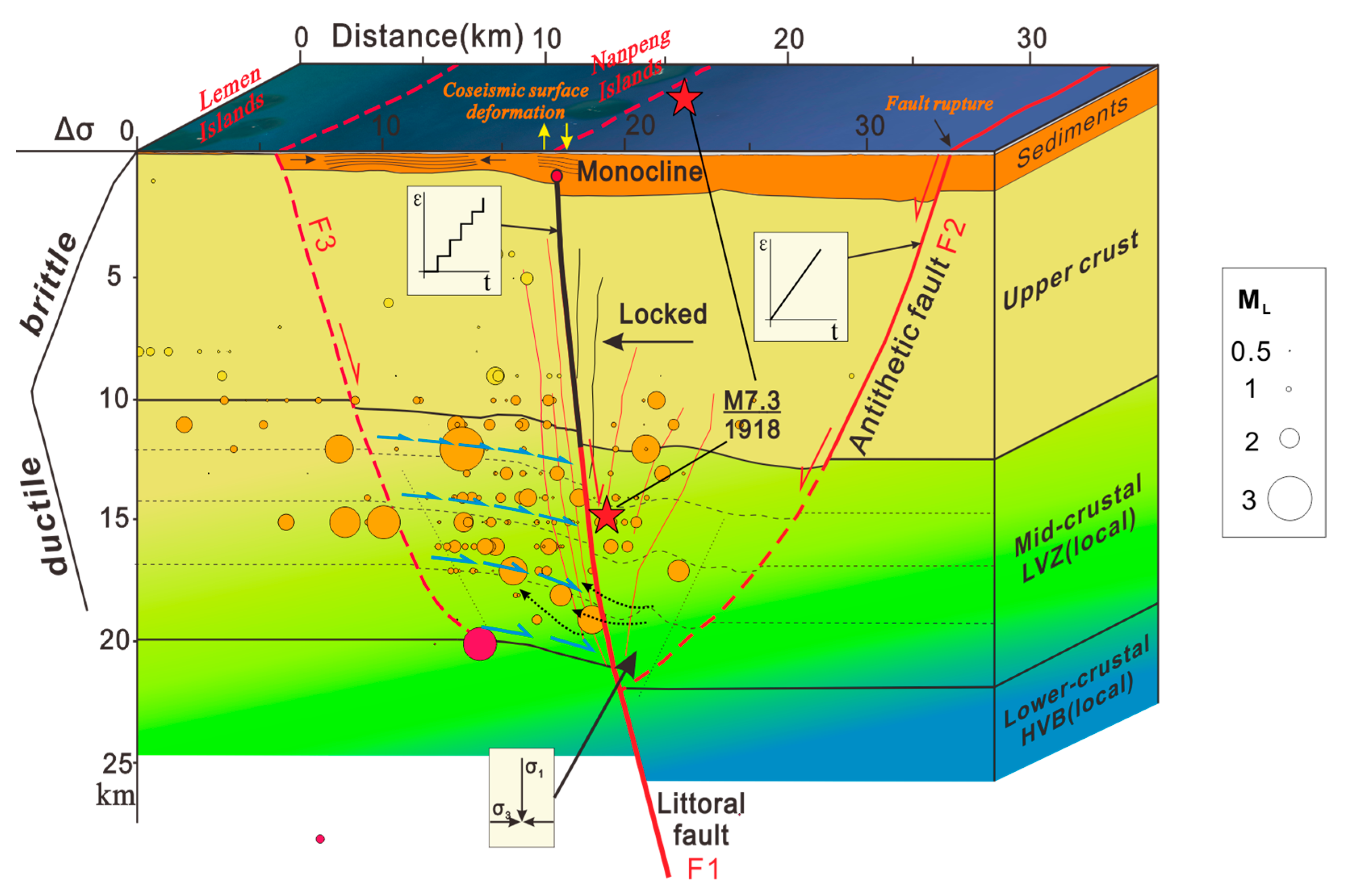 Remotesensing 17 02153 g012
