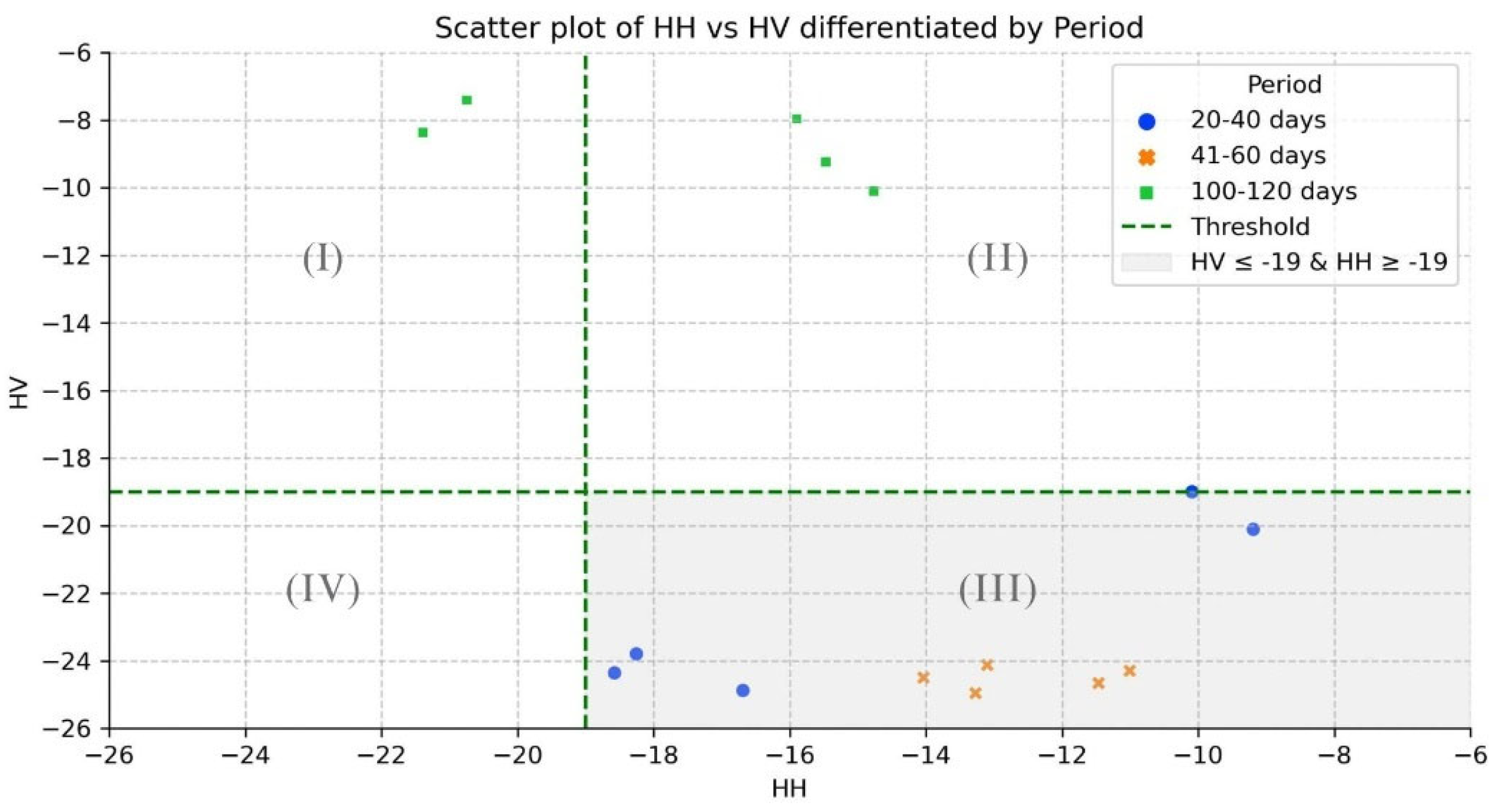 Remotesensing 17 02154 g007