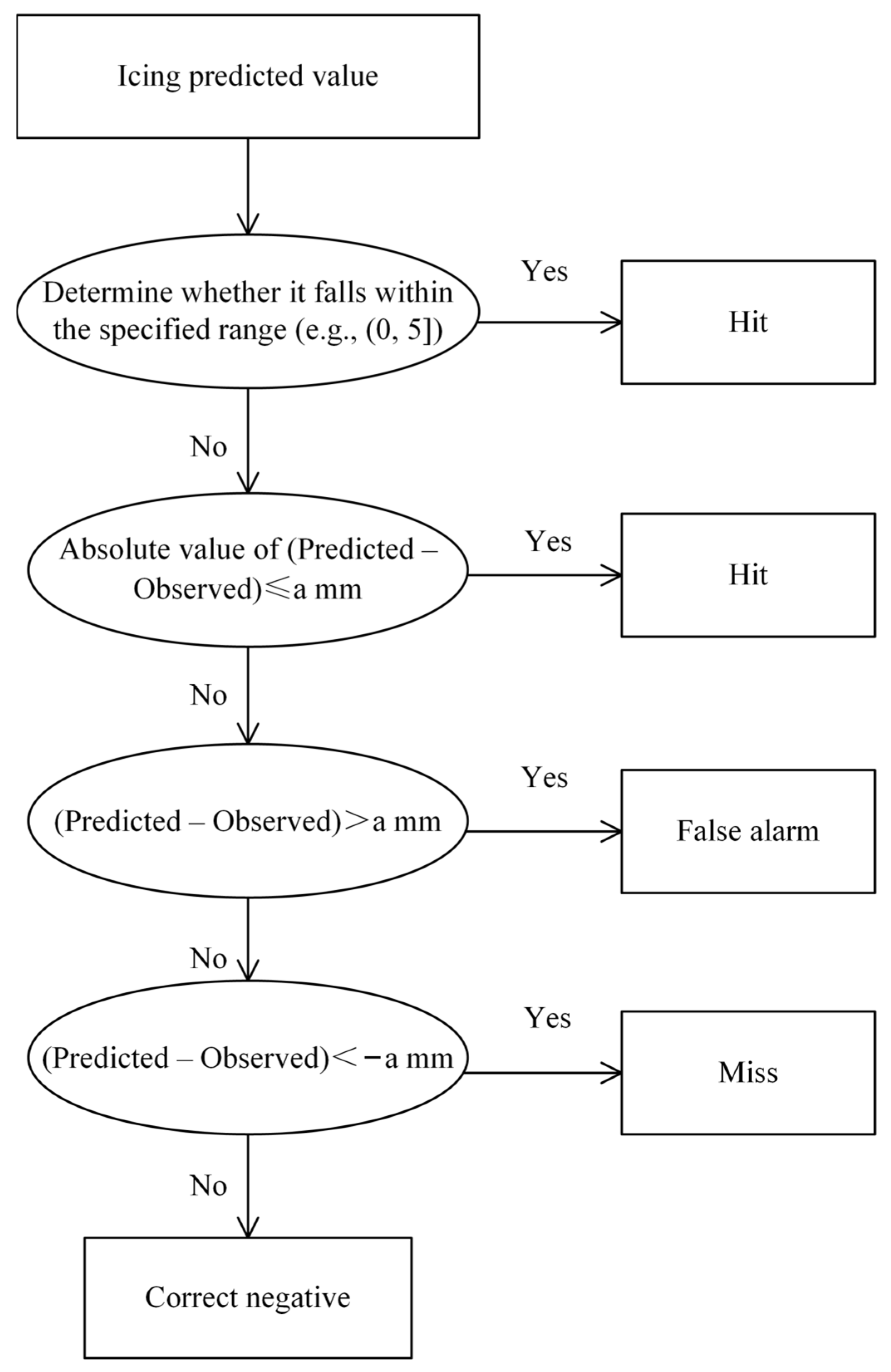 Remotesensing 17 02155 g003
