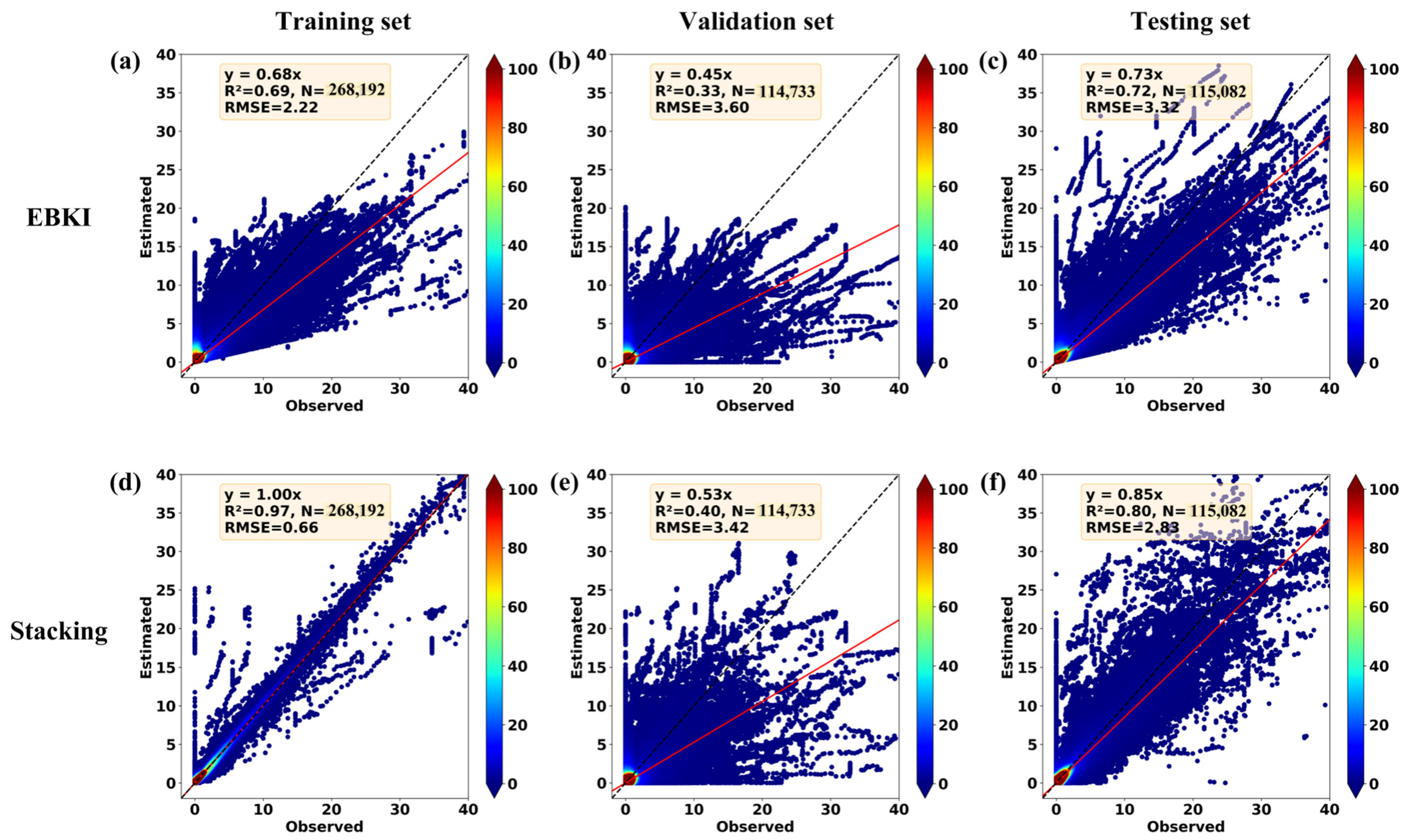 Remotesensing 17 02155 g006