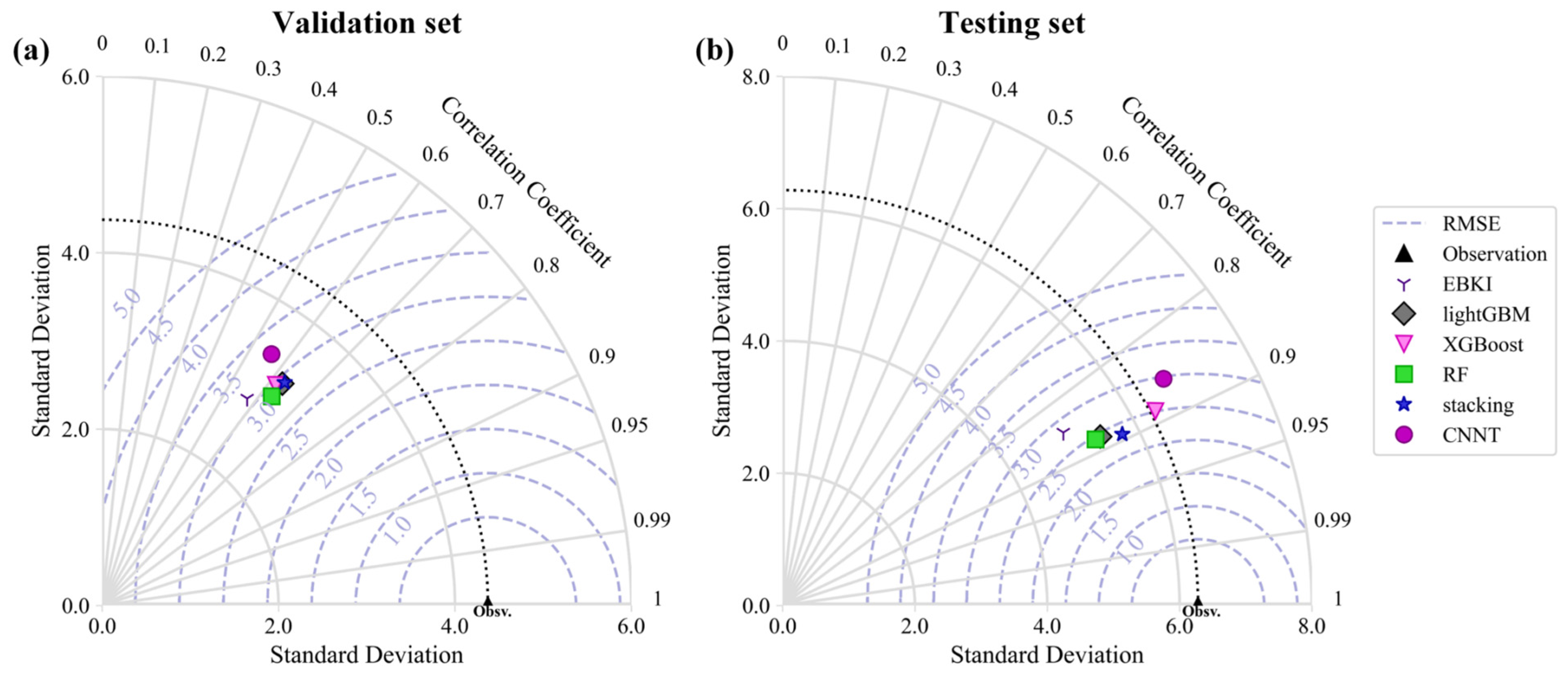 Remotesensing 17 02155 g007