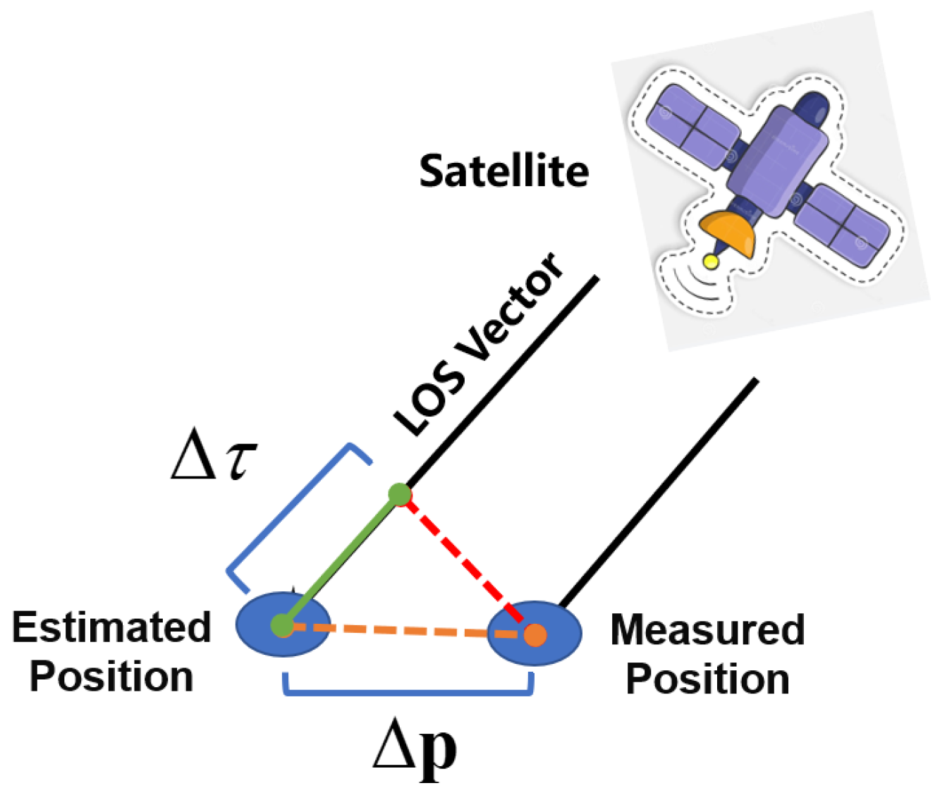 Remotesensing 17 02156 g002 Remotesensing 17 02156 g002