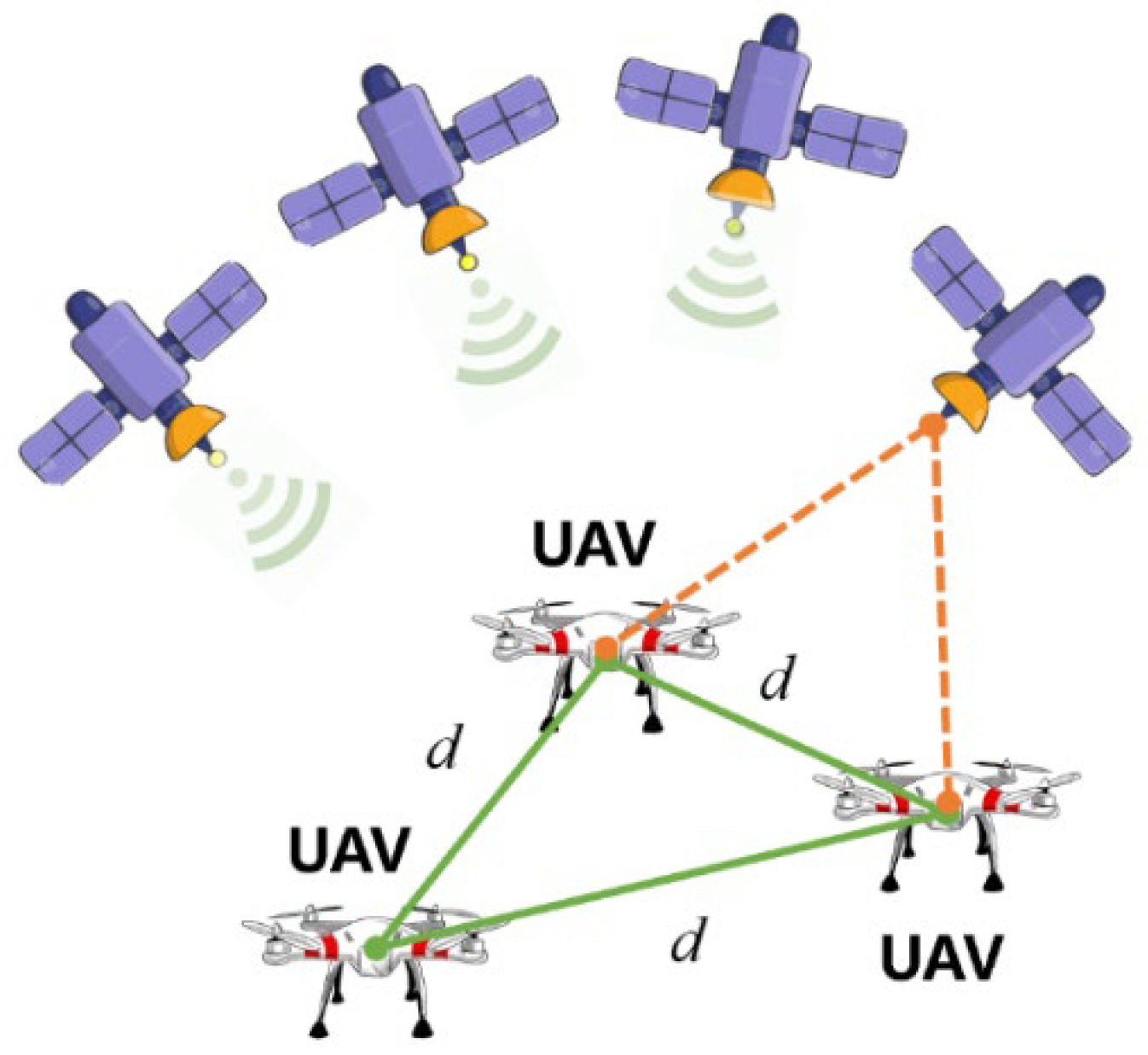 Remotesensing 17 02156 g003 Remotesensing 17 02156 g003