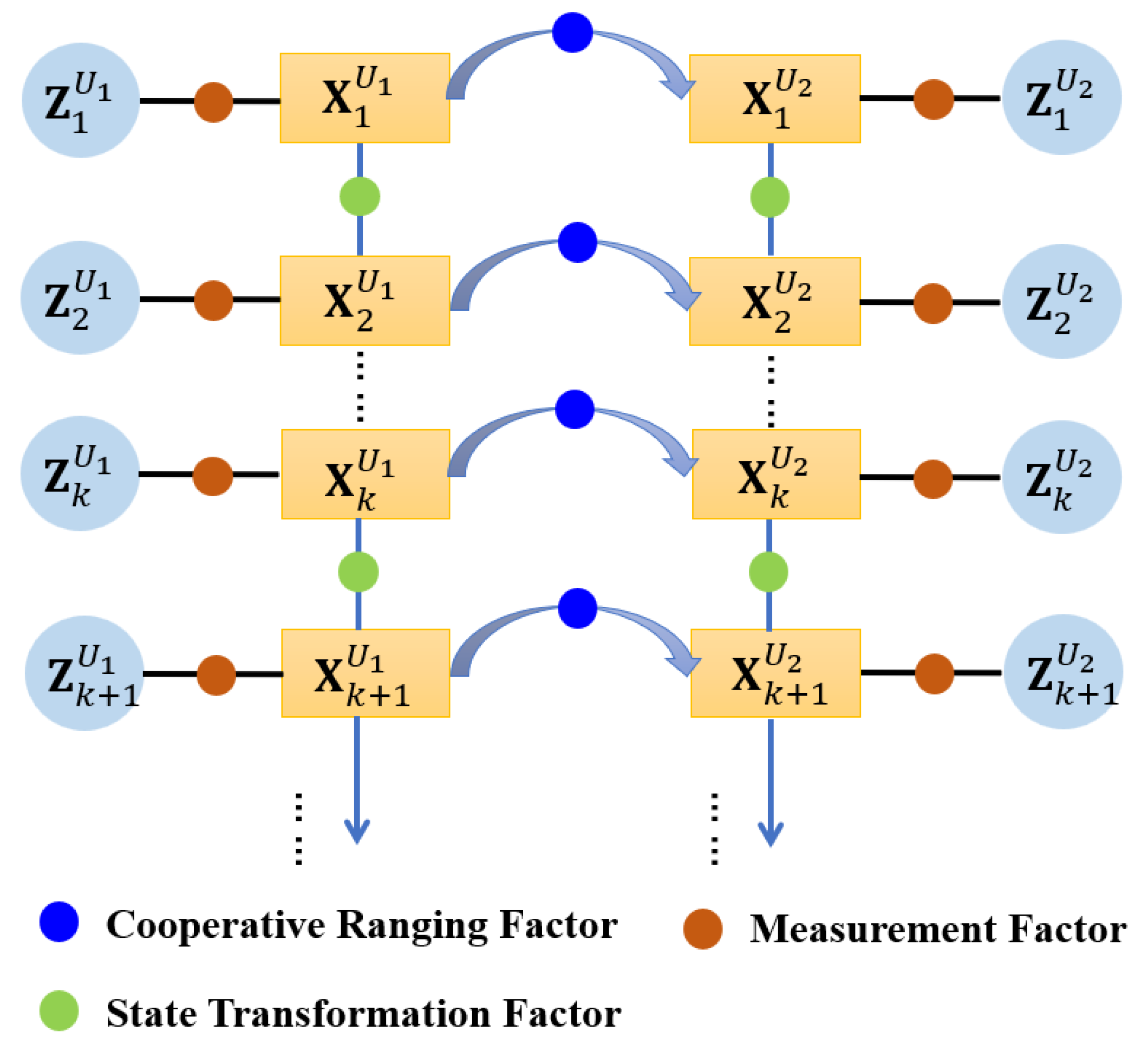 Remotesensing 17 02156 g005 Remotesensing 17 02156 g005