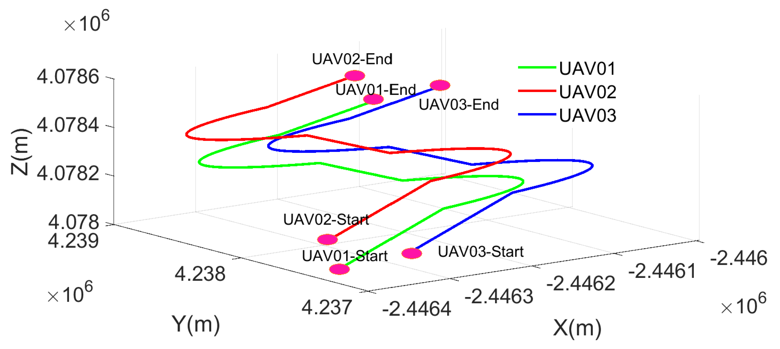 Remotesensing 17 02156 g006 Remotesensing 17 02156 g006