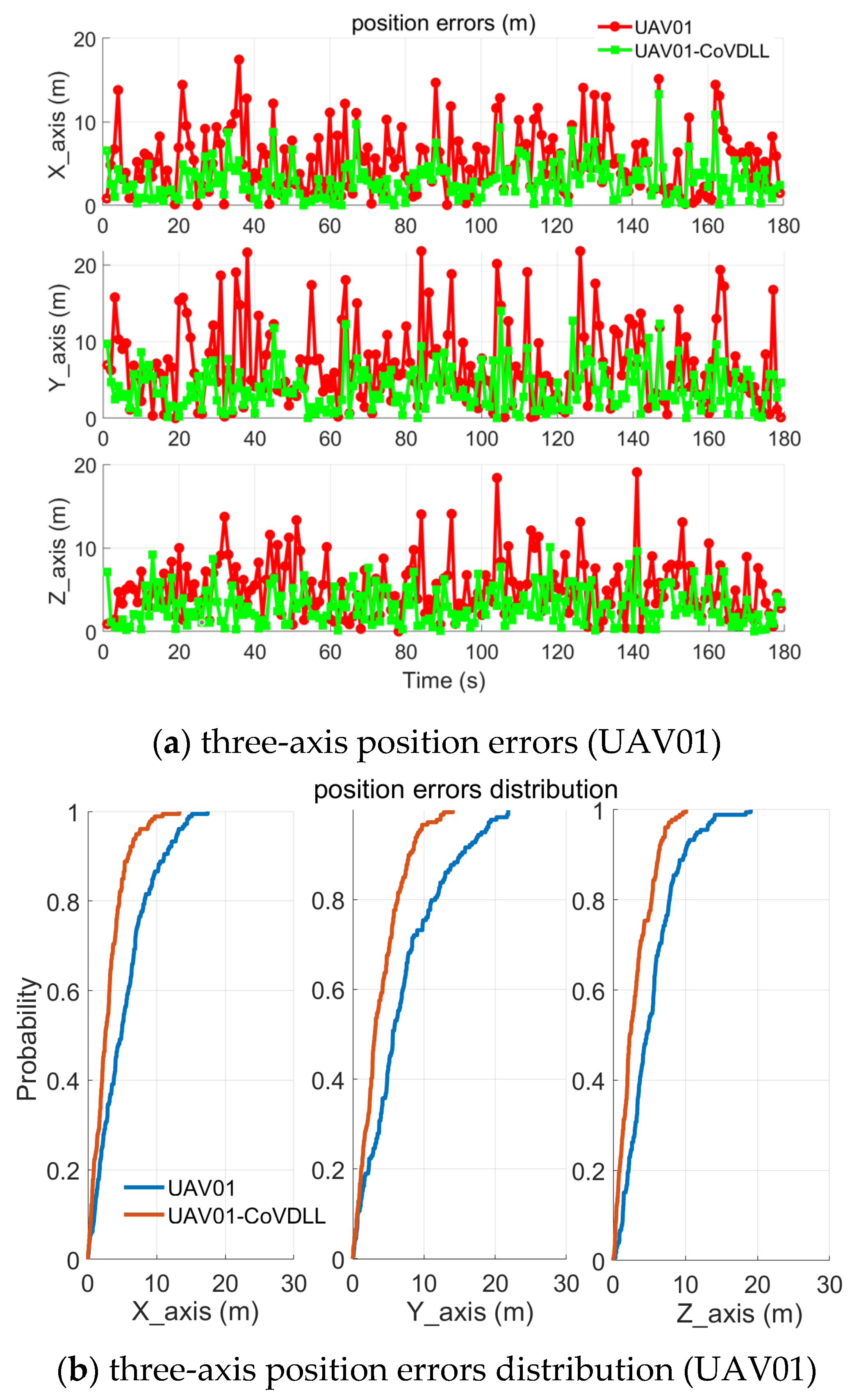 Remotesensing 17 02156 g008 Remotesensing 17 02156 g008