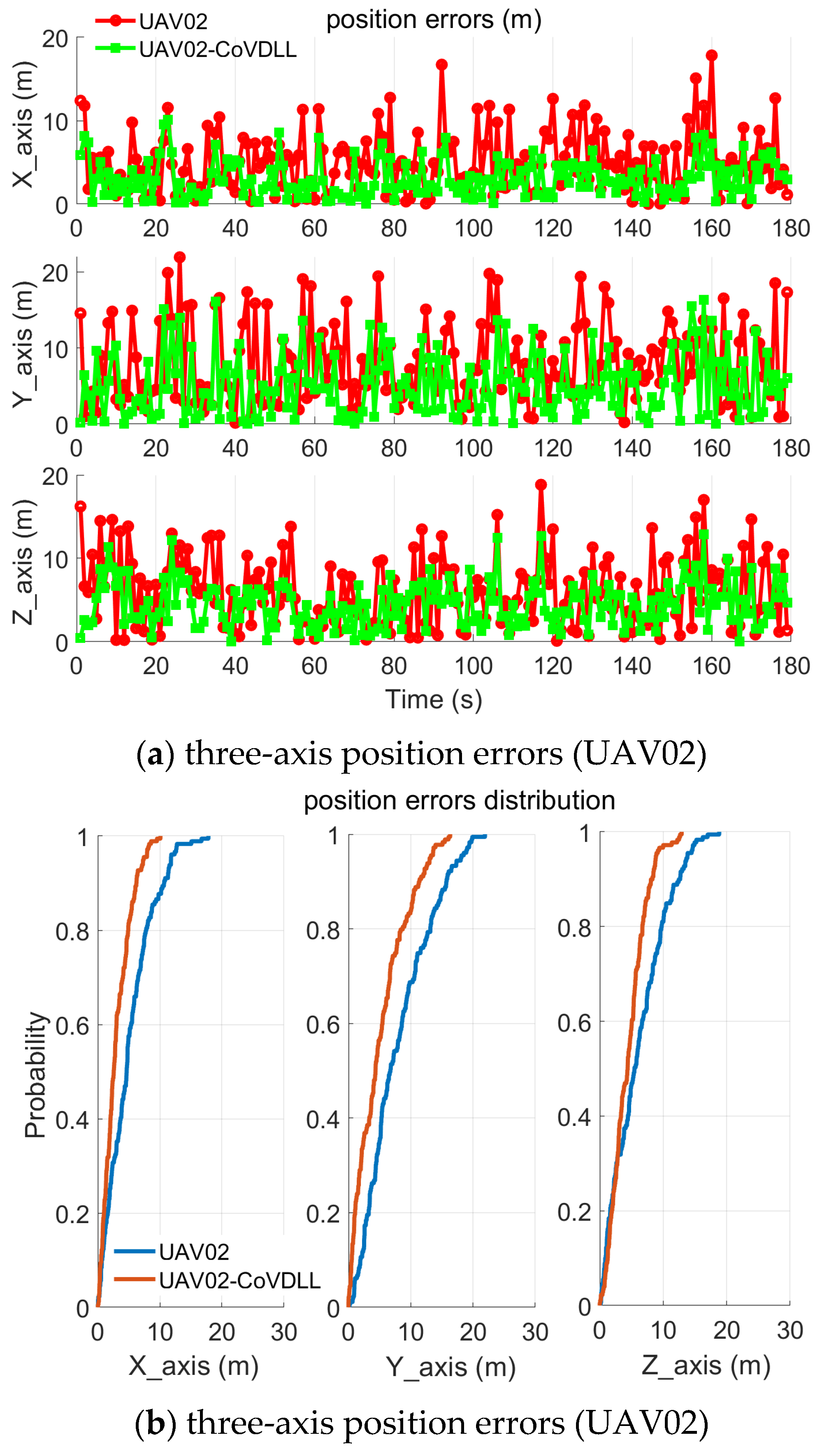 Remotesensing 17 02156 g009 Remotesensing 17 02156 g009