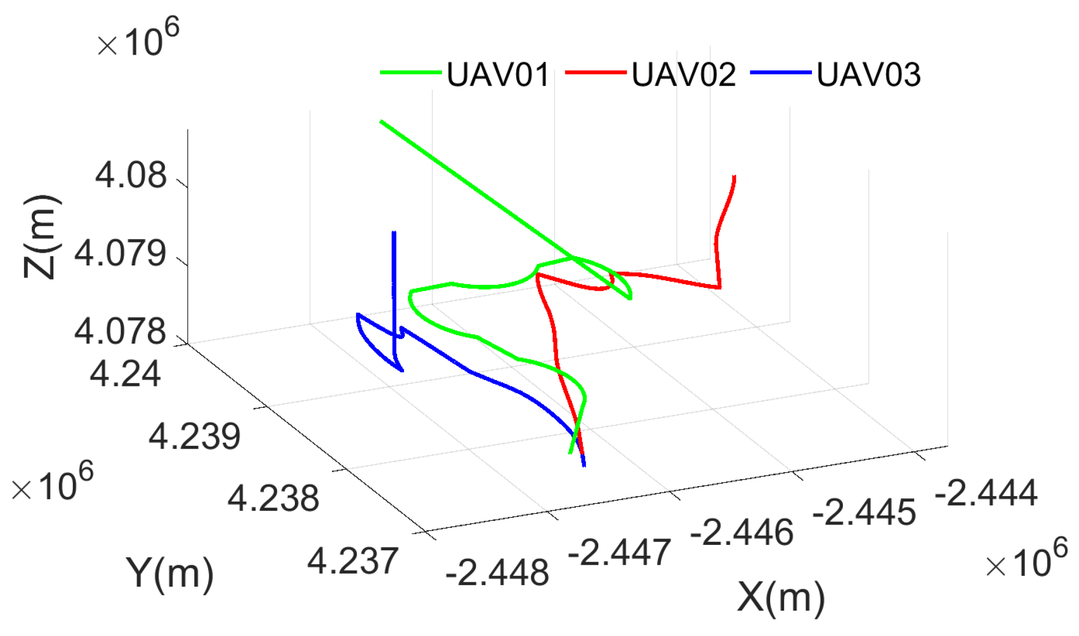 Remotesensing 17 02156 g011 Remotesensing 17 02156 g011