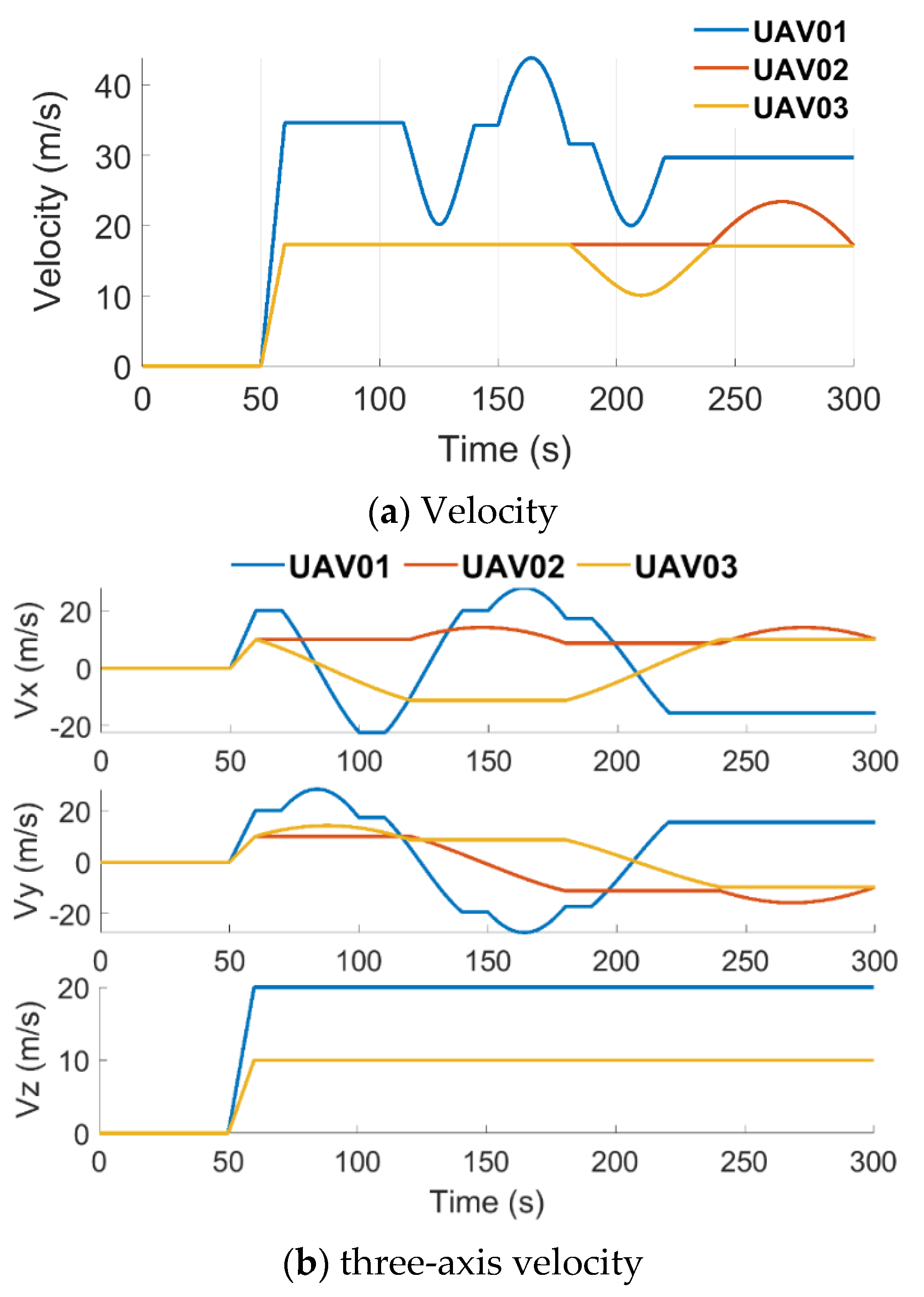 Remotesensing 17 02156 g012 Remotesensing 17 02156 g012