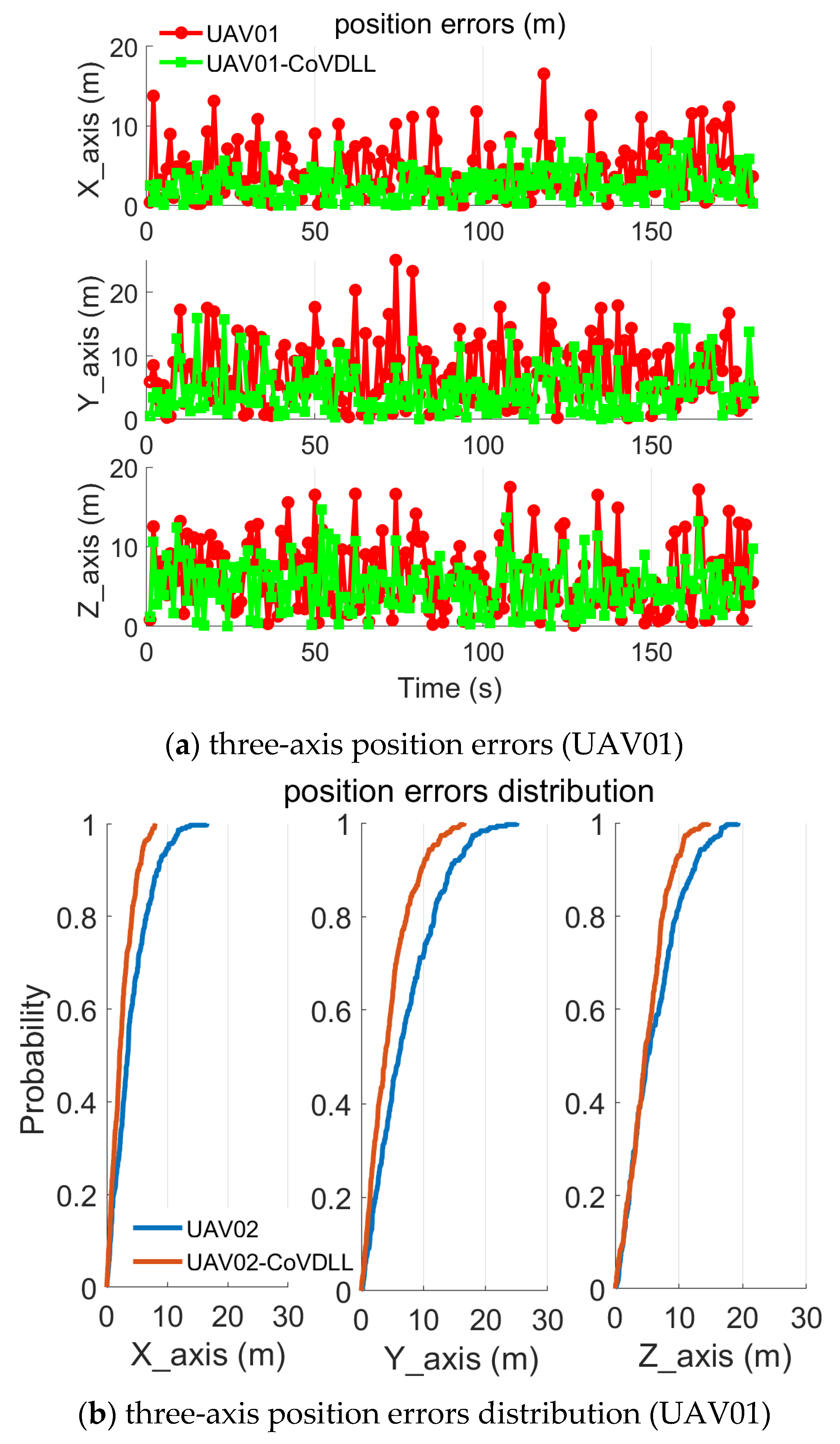 Remotesensing 17 02156 g013 Remotesensing 17 02156 g013