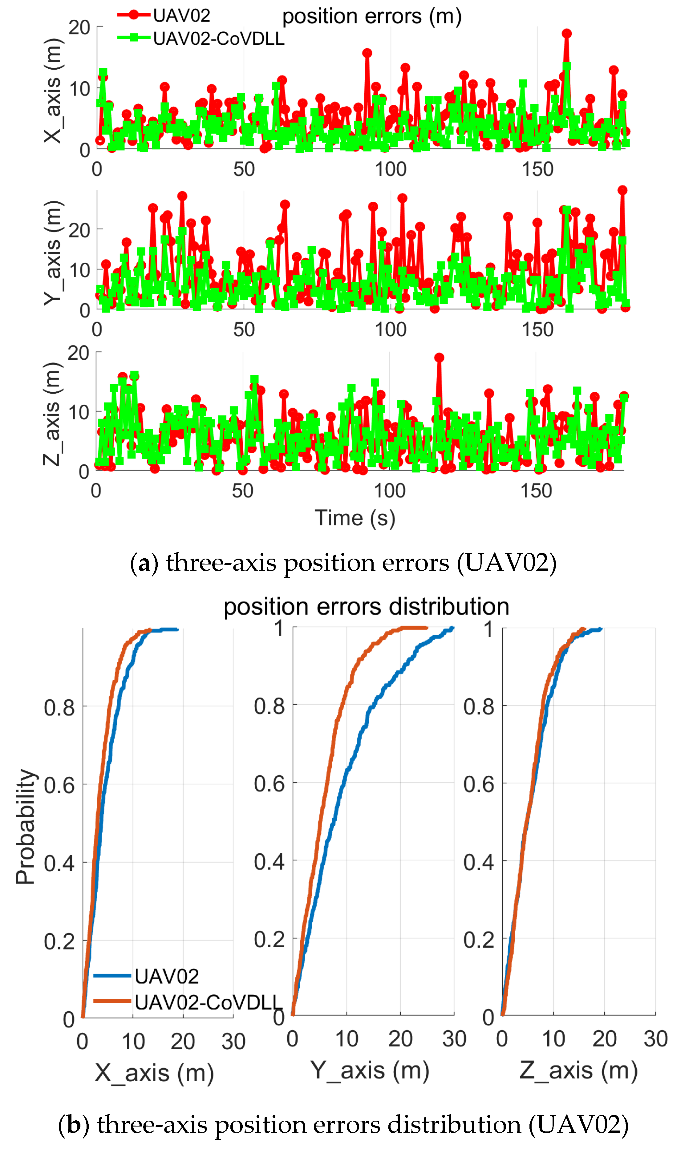 Remotesensing 17 02156 g014 Remotesensing 17 02156 g014