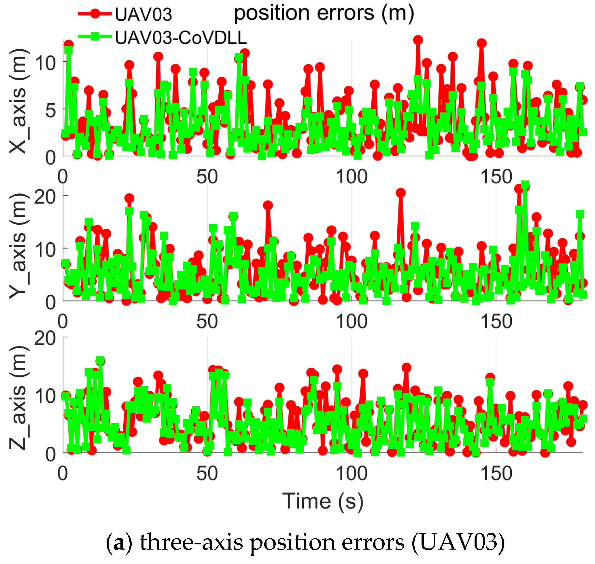 Remotesensing 17 02156 g015a Remotesensing 17 02156 g015a