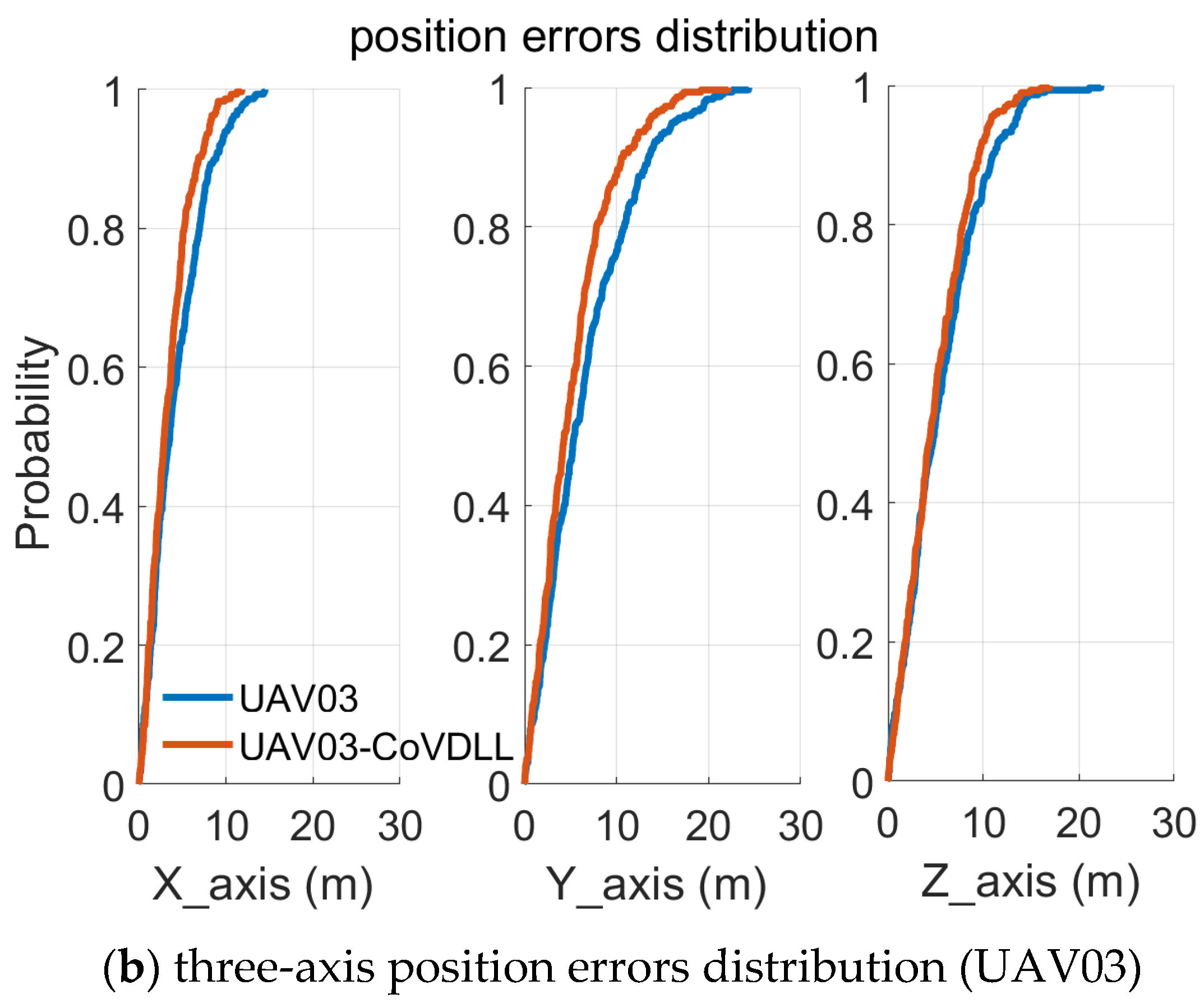 Remotesensing 17 02156 g015b Remotesensing 17 02156 g015b