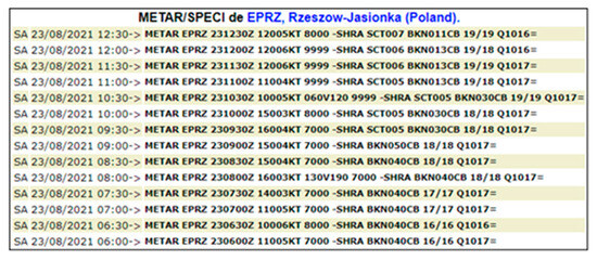 Remotesensing 17 02157 g0a1