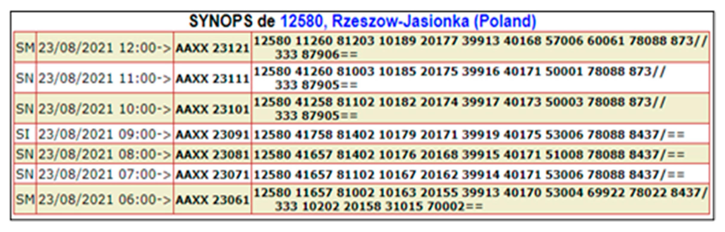 Remotesensing 17 02157 g0a2