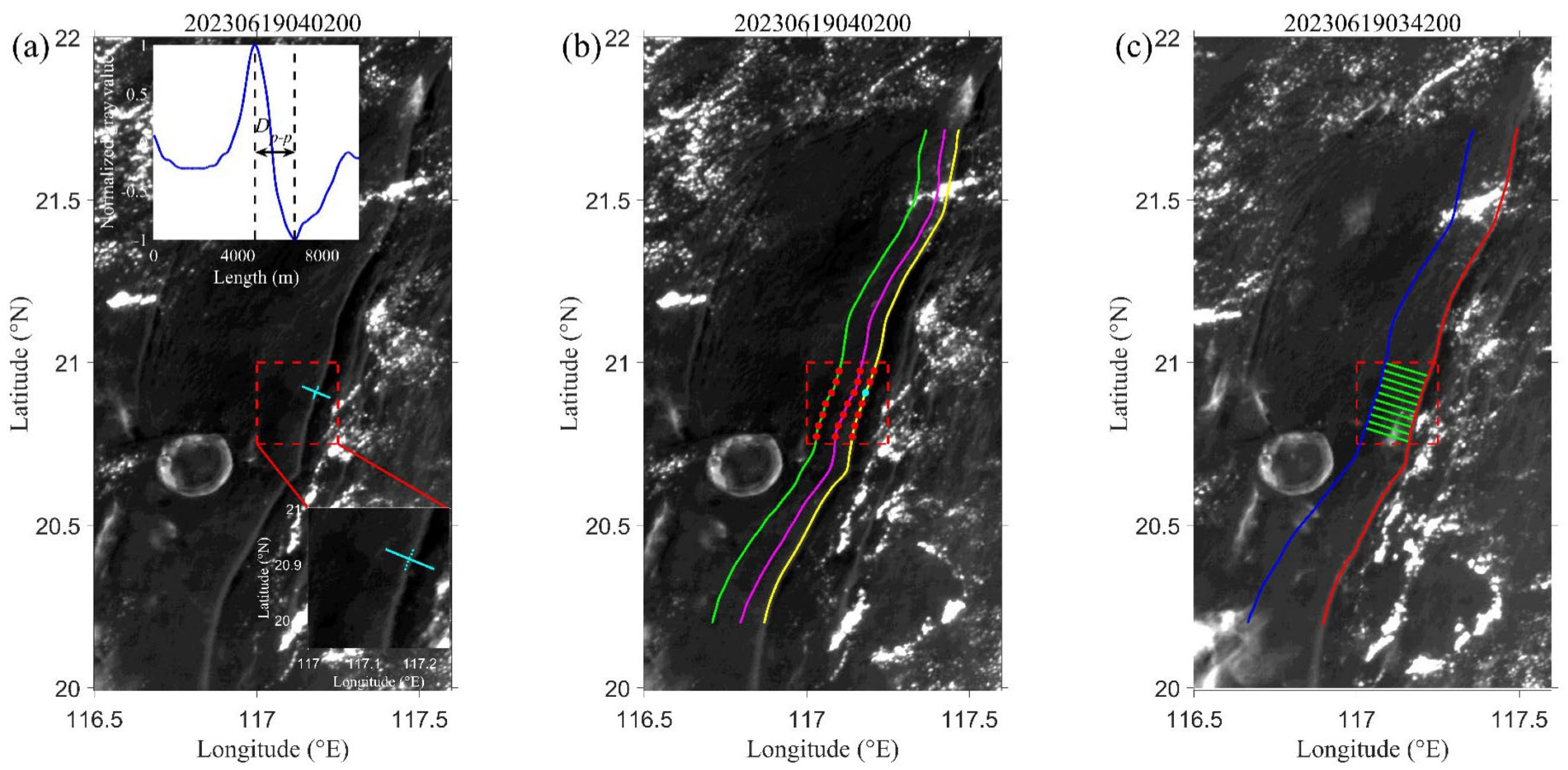 Remotesensing 17 02159 g002