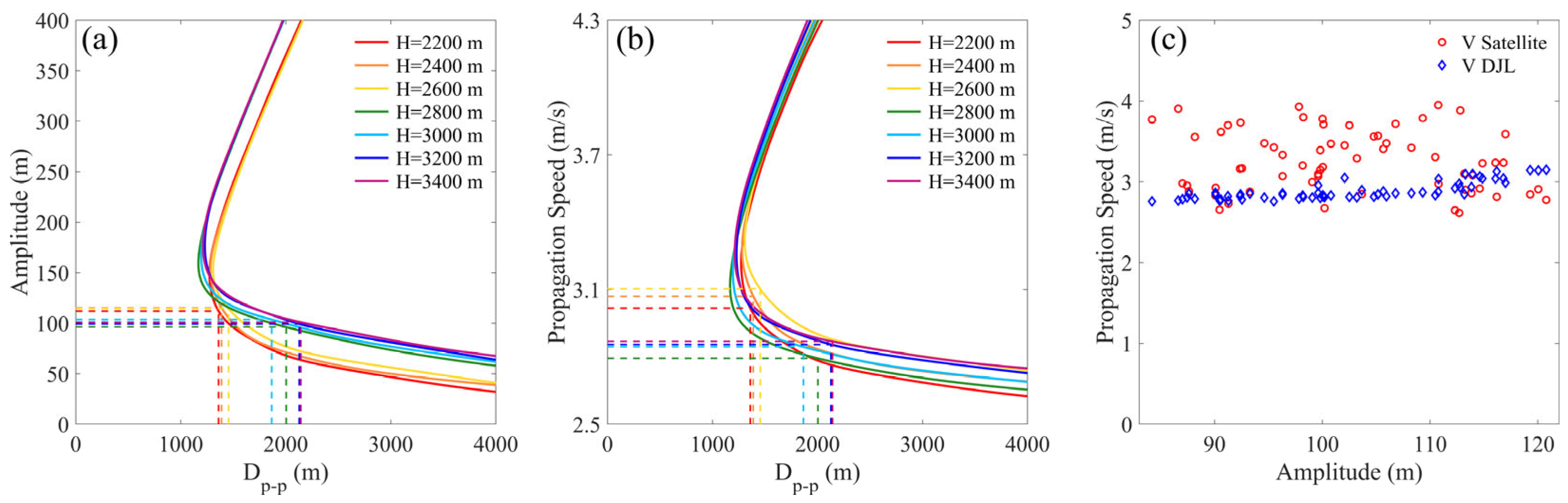 Remotesensing 17 02159 g004