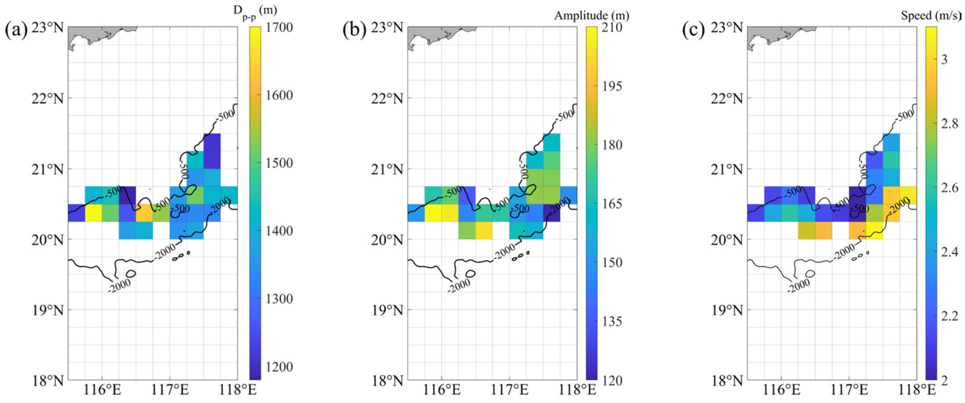 Remotesensing 17 02159 g007