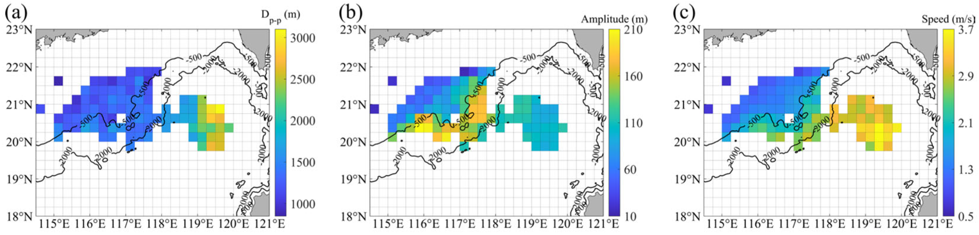 Remotesensing 17 02159 g010