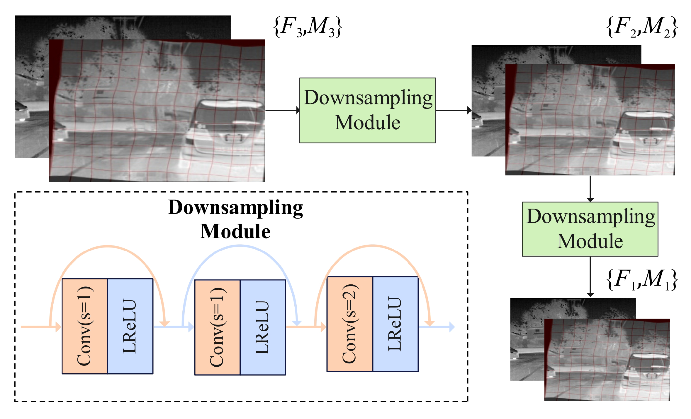 Remotesensing 17 02160 g003