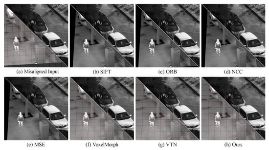 Remotesensing 17 02160 g006