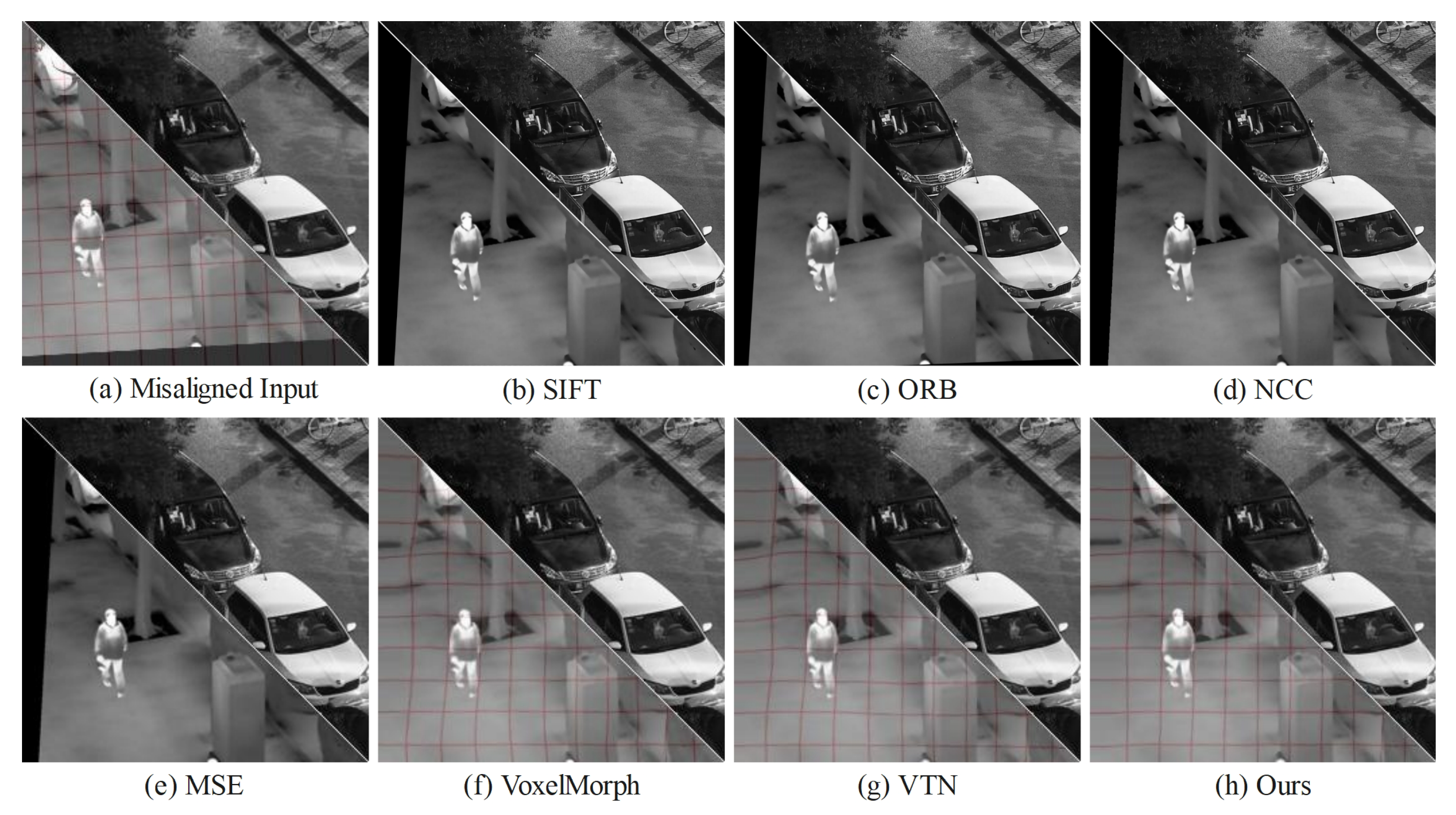 Remotesensing 17 02160 g006