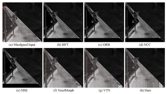 Remotesensing 17 02160 g007