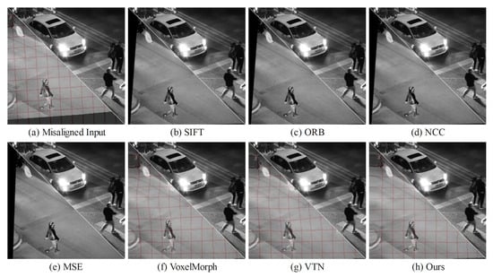 Remotesensing 17 02160 g008