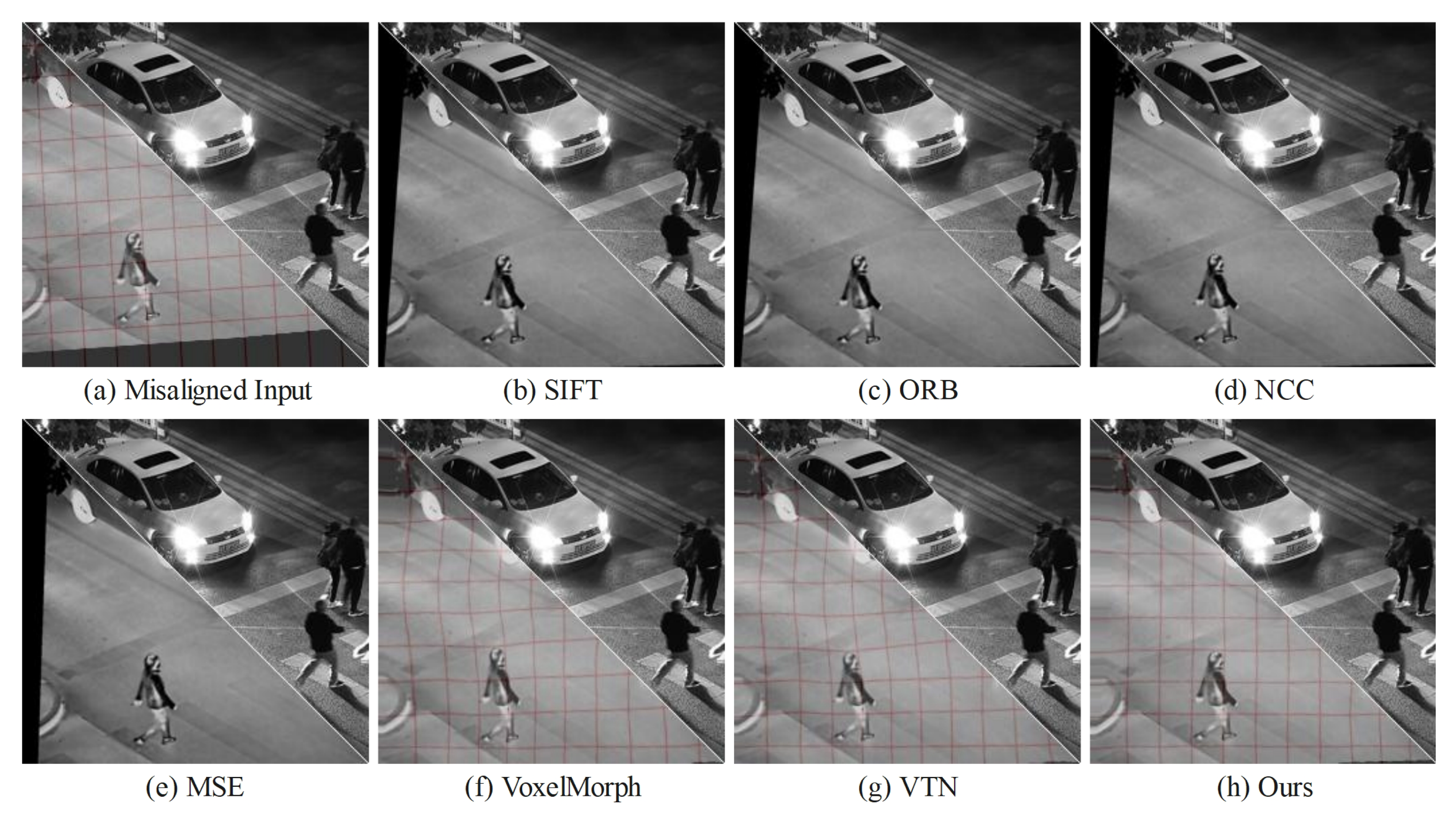 Remotesensing 17 02160 g008