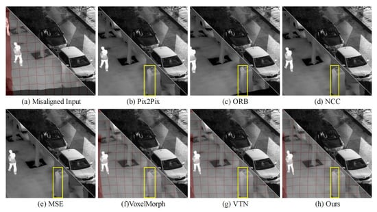 Remotesensing 17 02160 g009