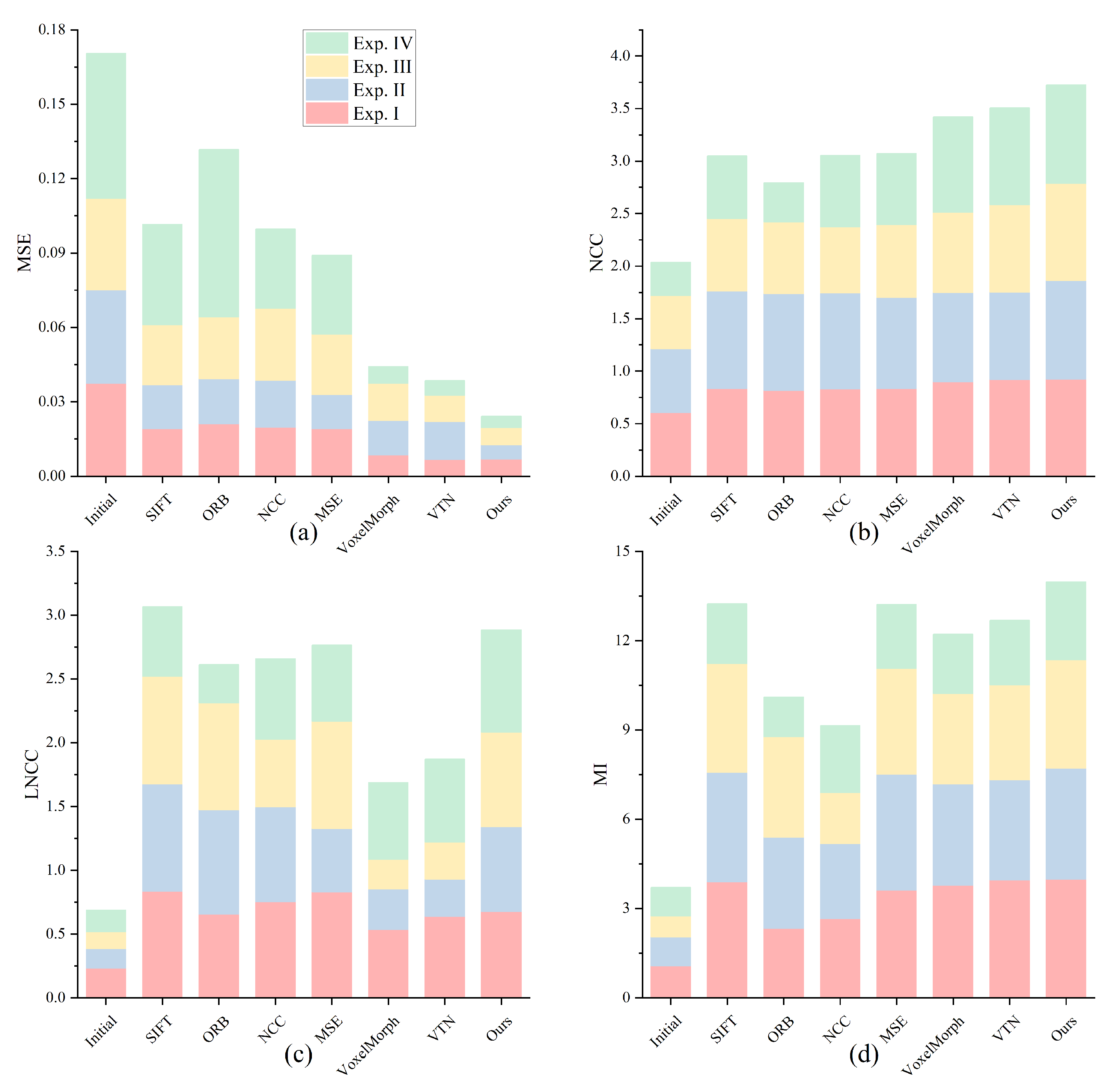 Remotesensing 17 02160 g010