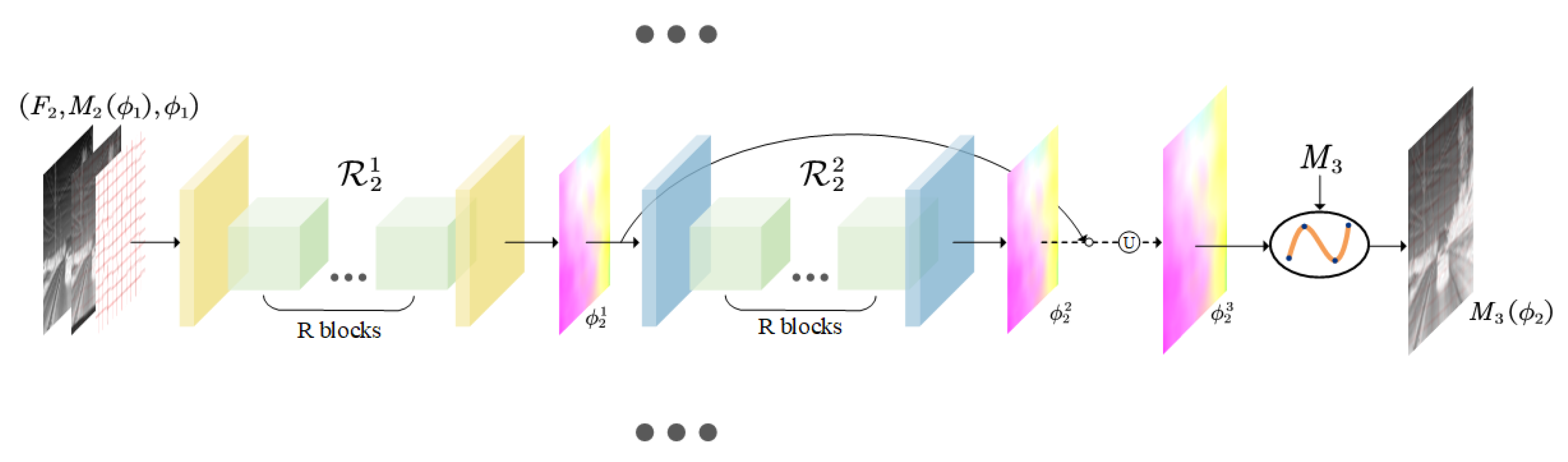 Remotesensing 17 02160 g012
