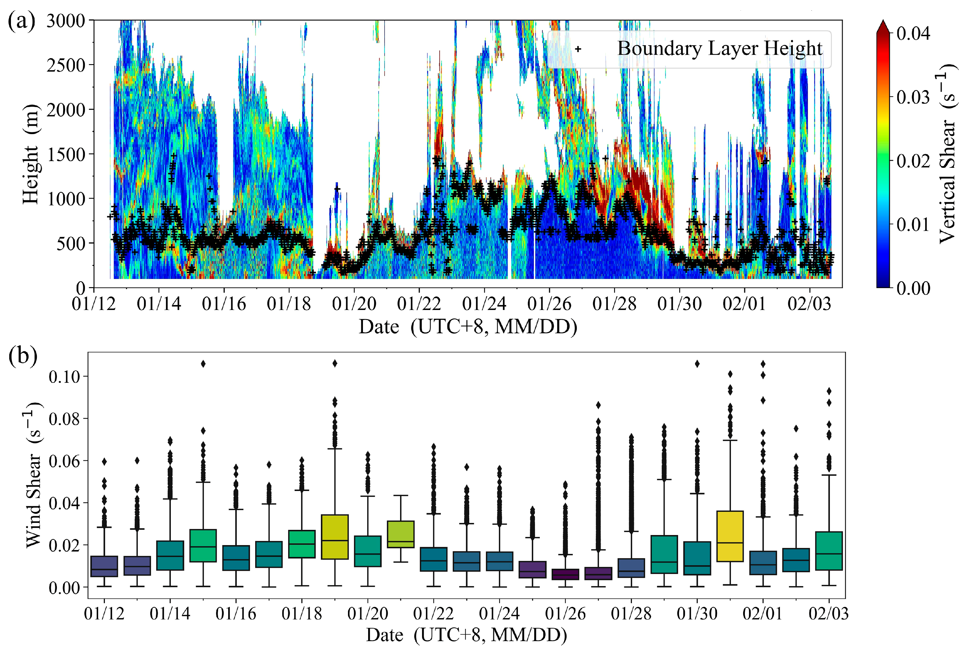 Remotesensing 17 02161 g010