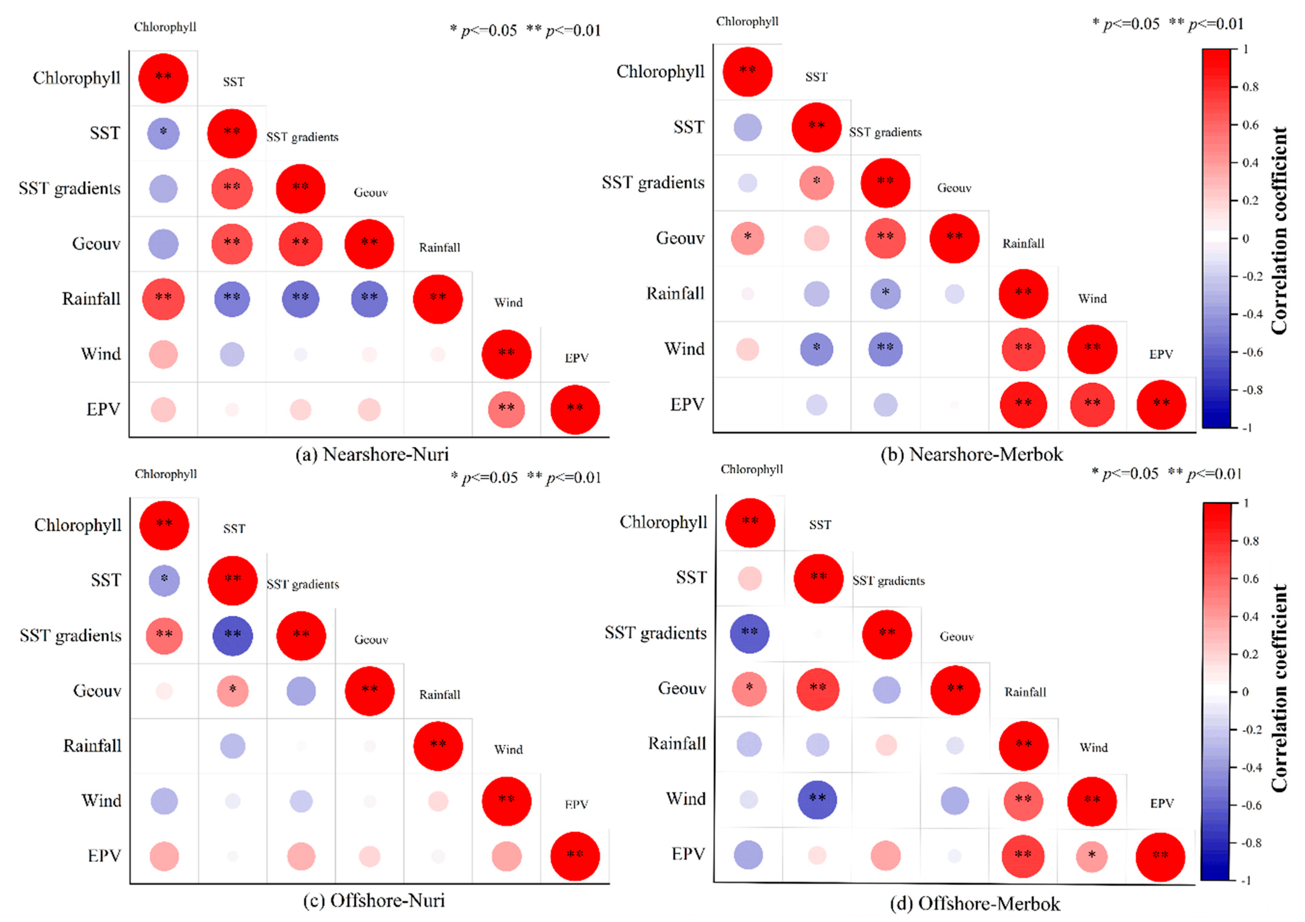 Remotesensing 17 02165 g007