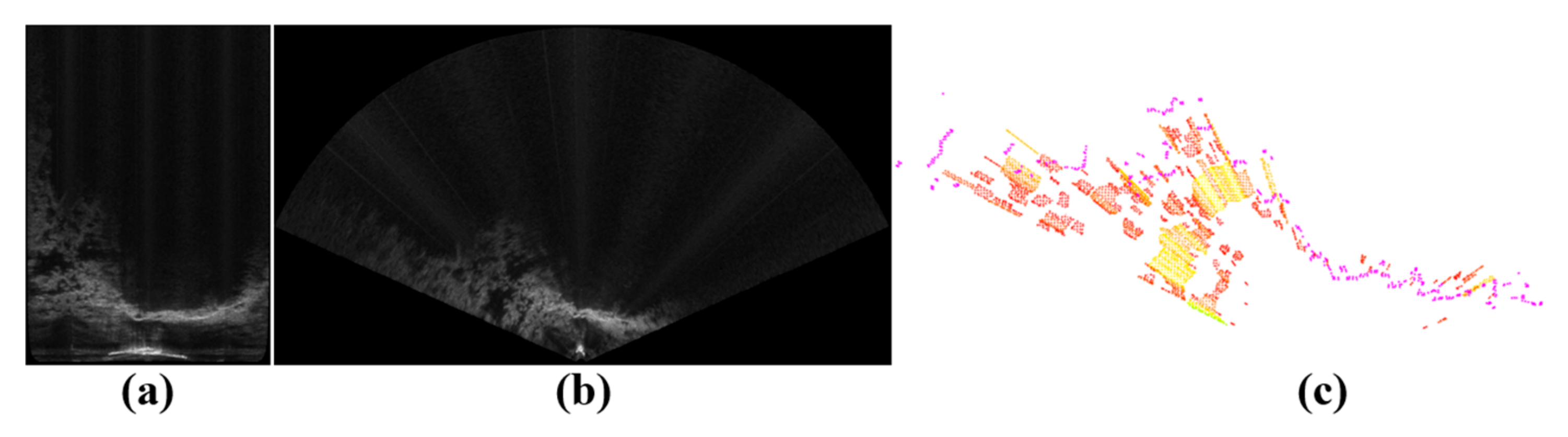 Remotesensing 17 02166 g006